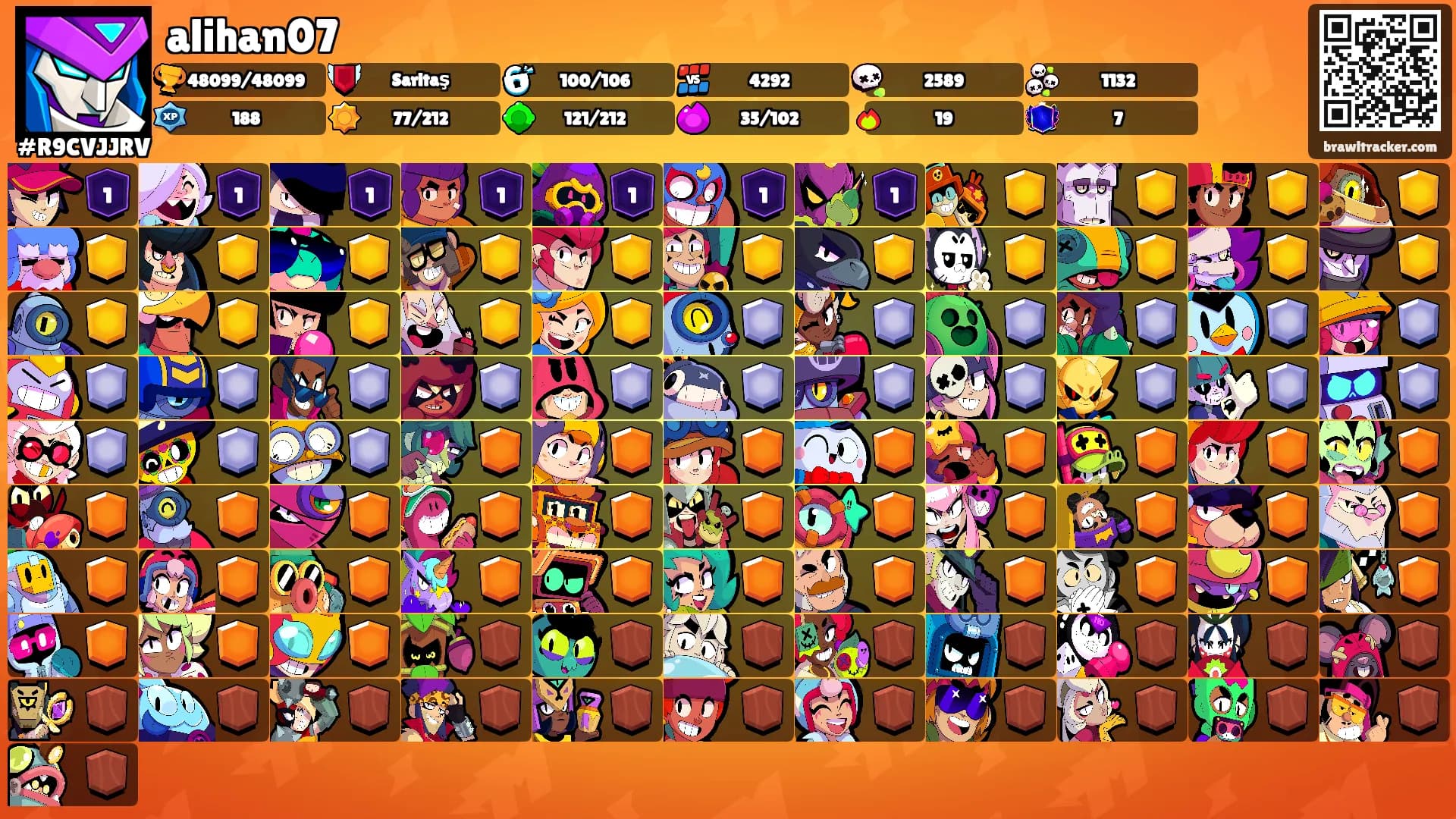alihan07's Ranks