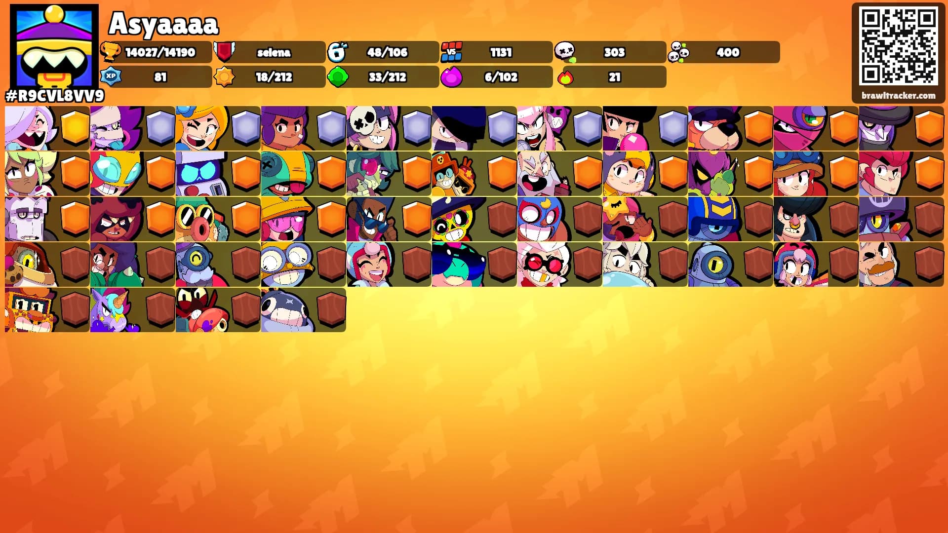 Asyaaaa's Ranks