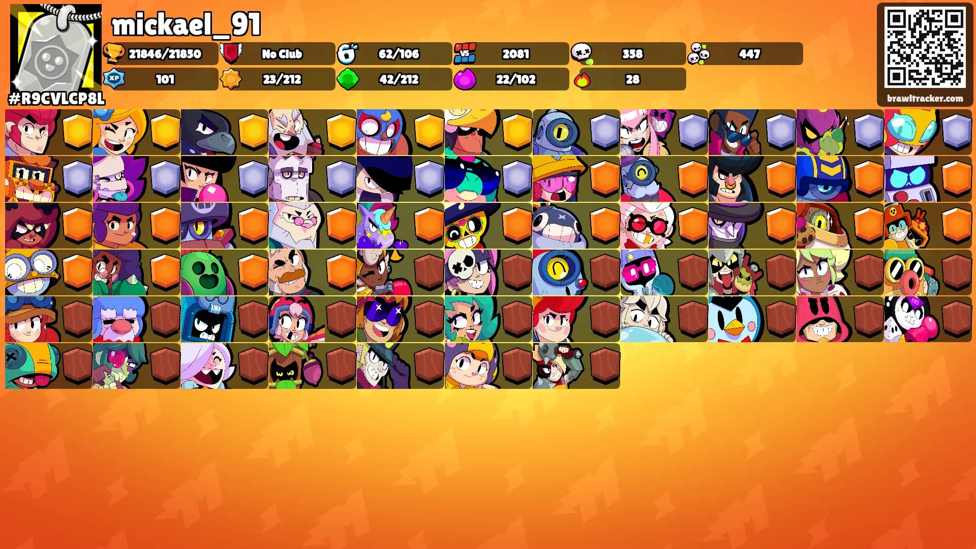 mickael_91's Ranks