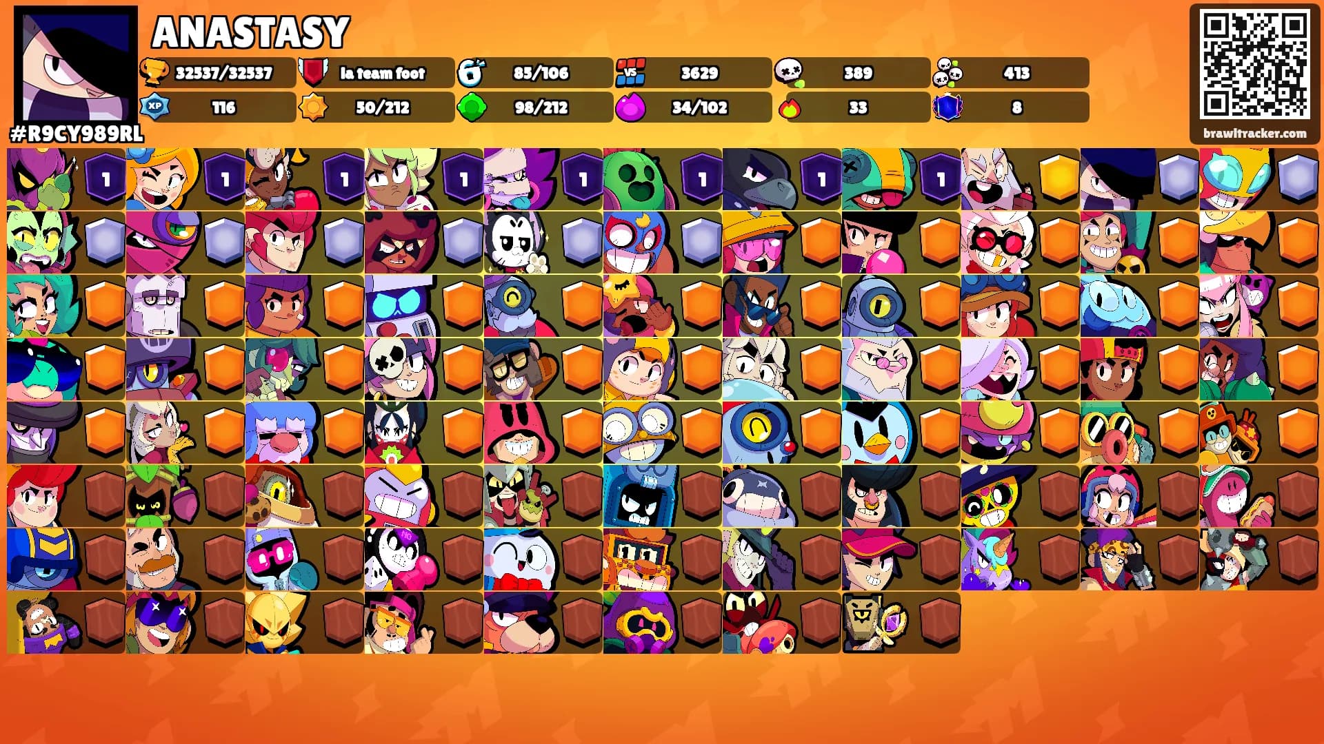 ANASTASY's Ranks