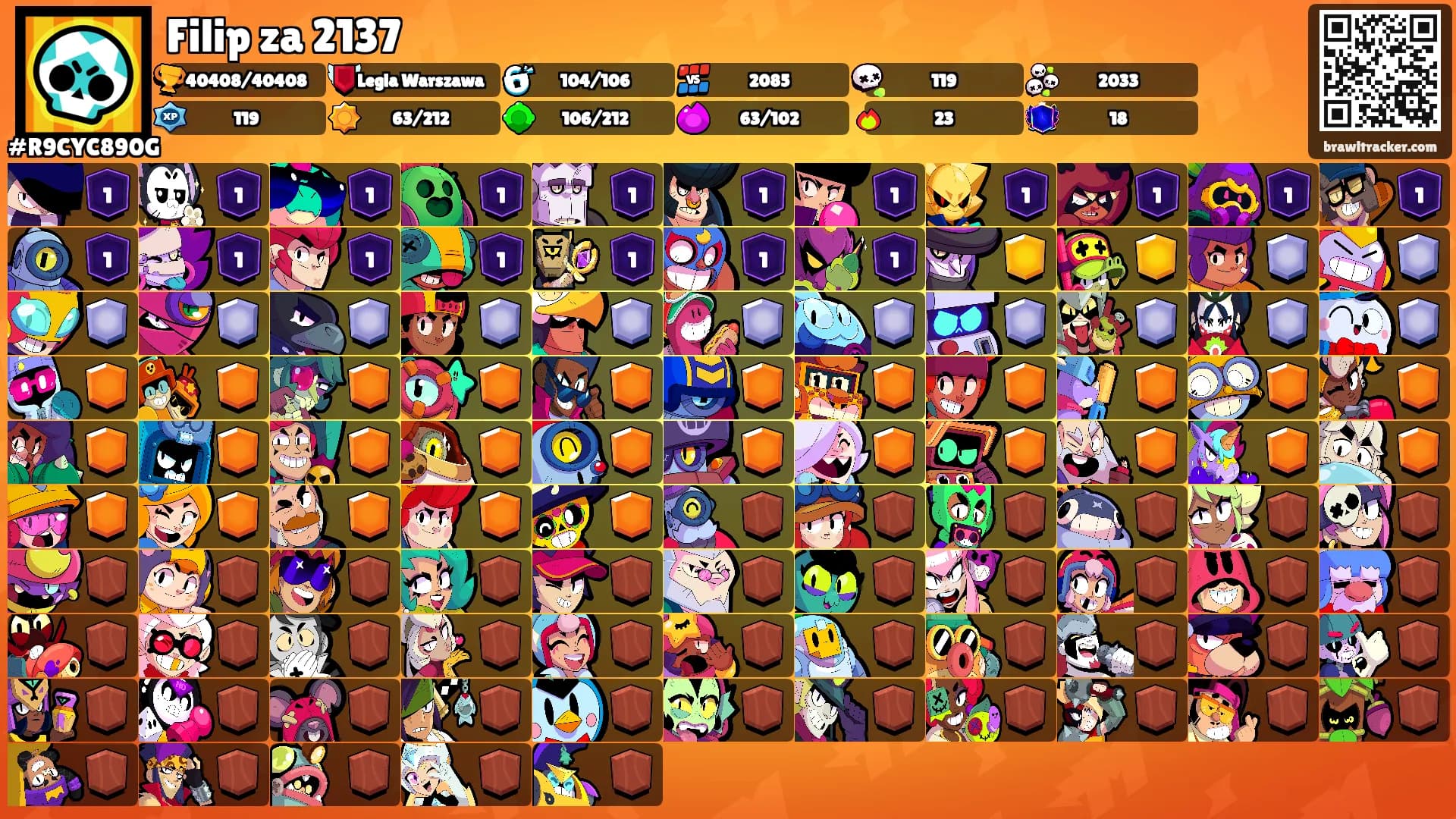 Filip za 2137's Ranks