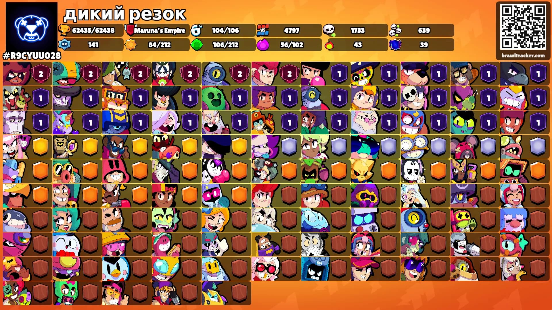 дикий резок's Ranks
