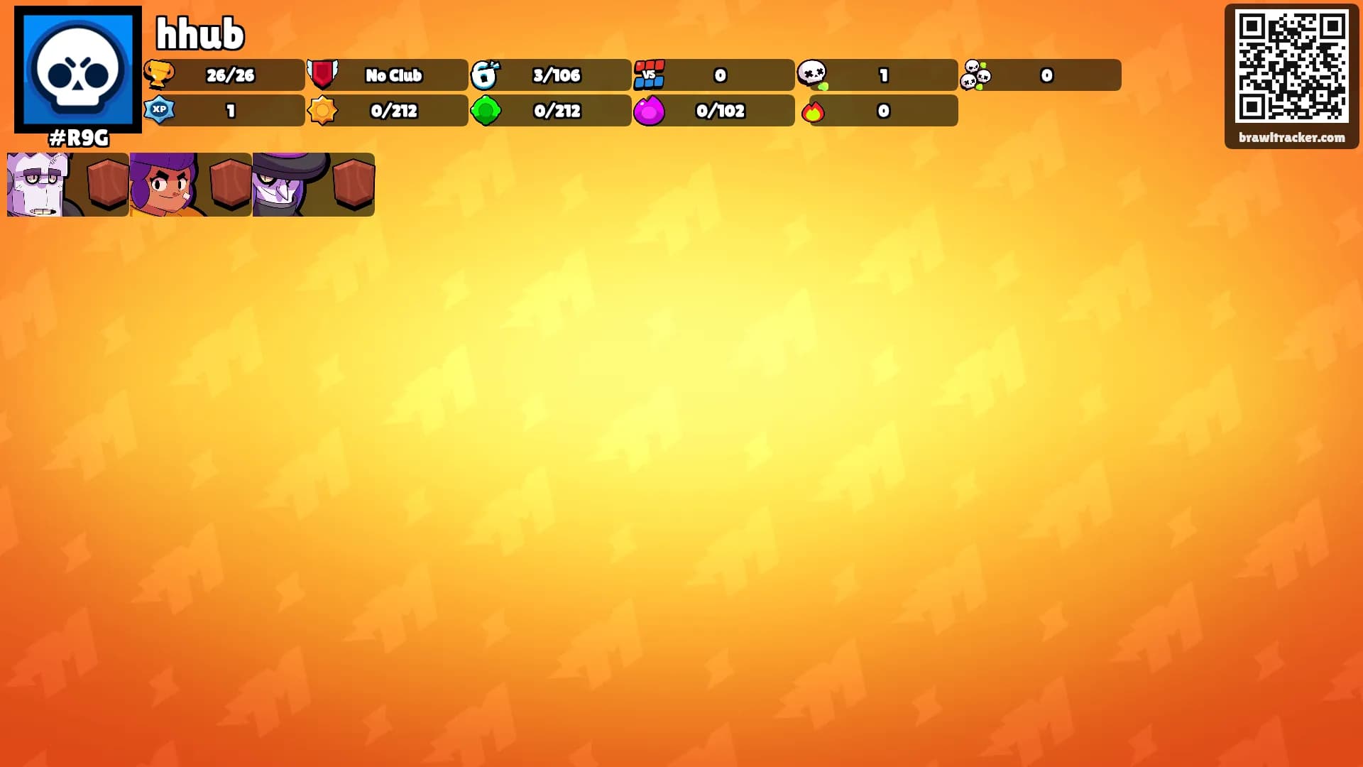 hhub's Ranks