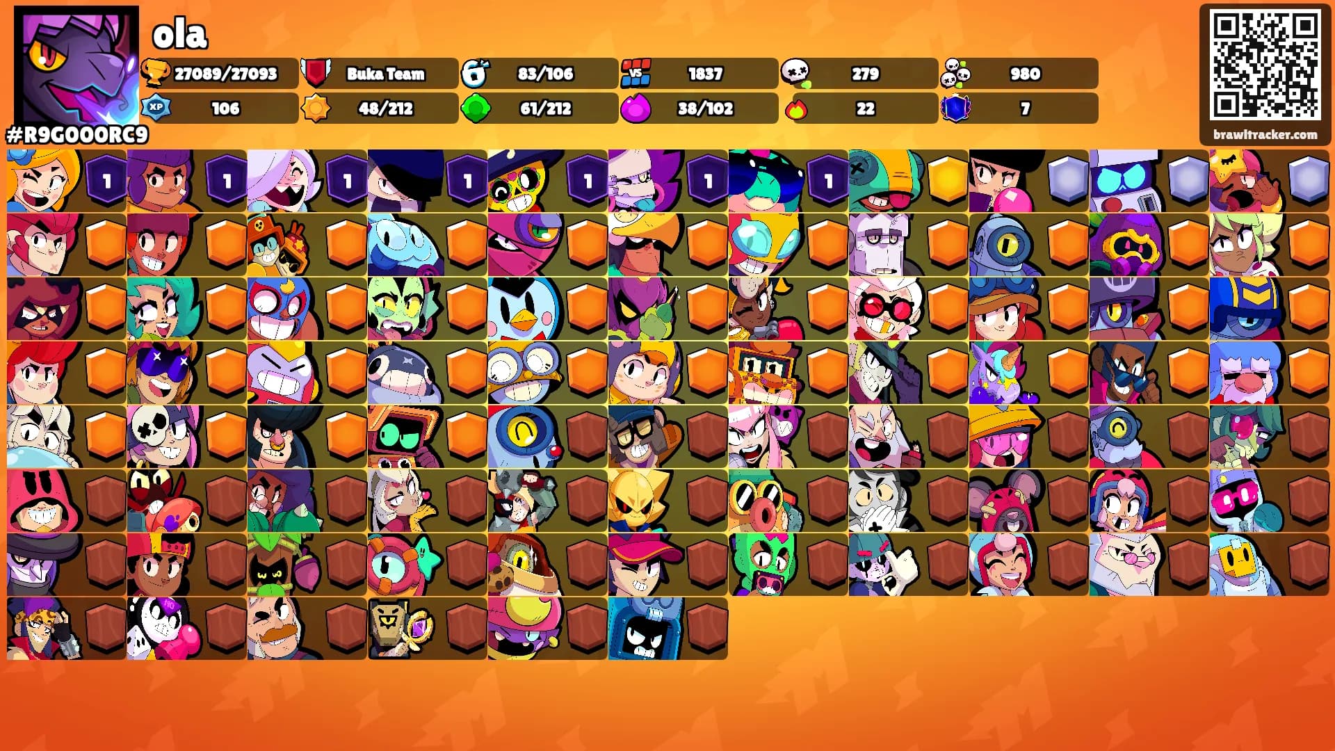 ola's Ranks