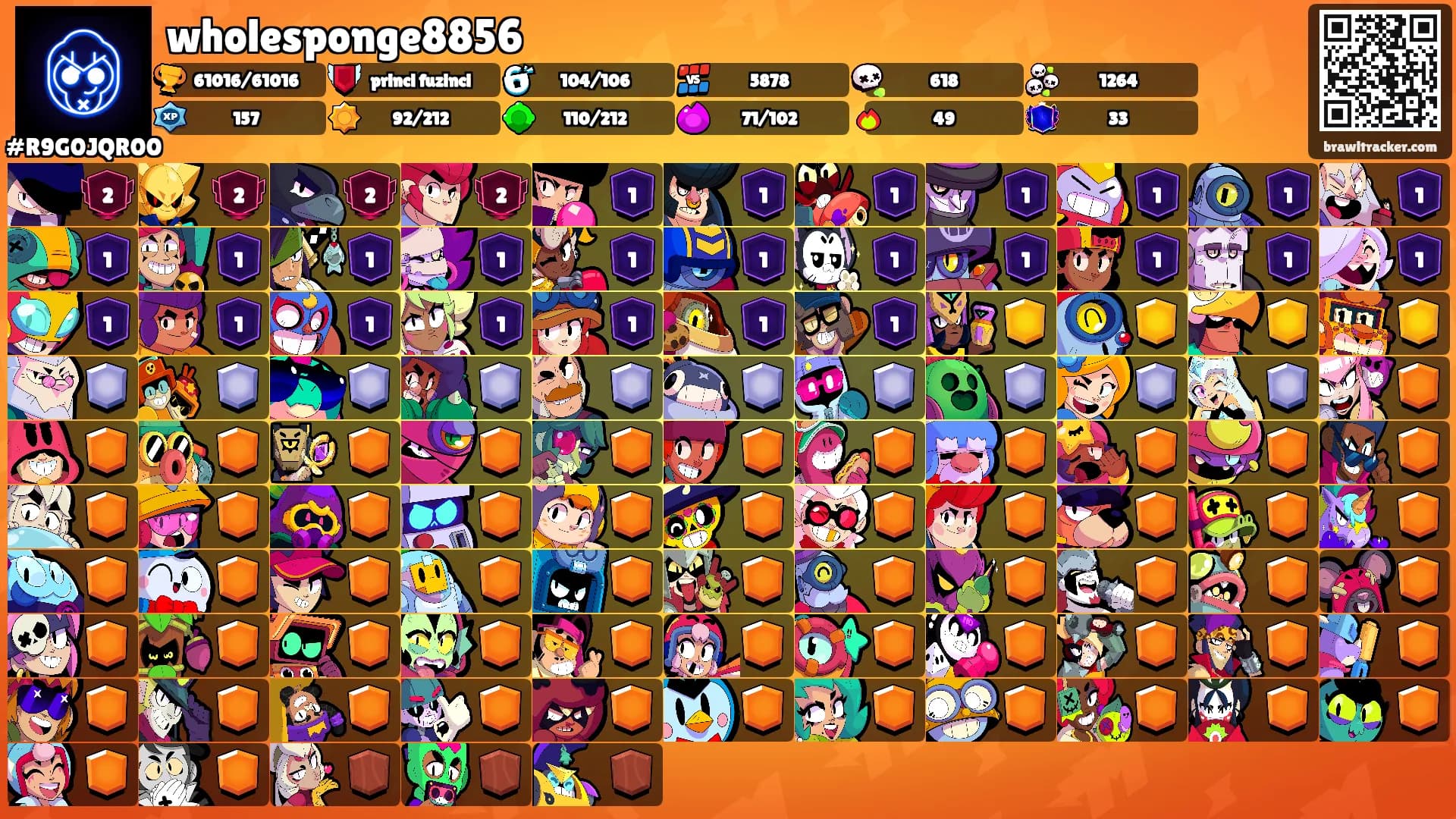 wholesponge8856's Ranks