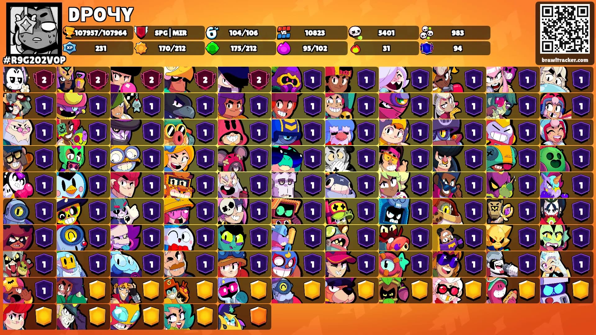 DРOЧY's Ranks