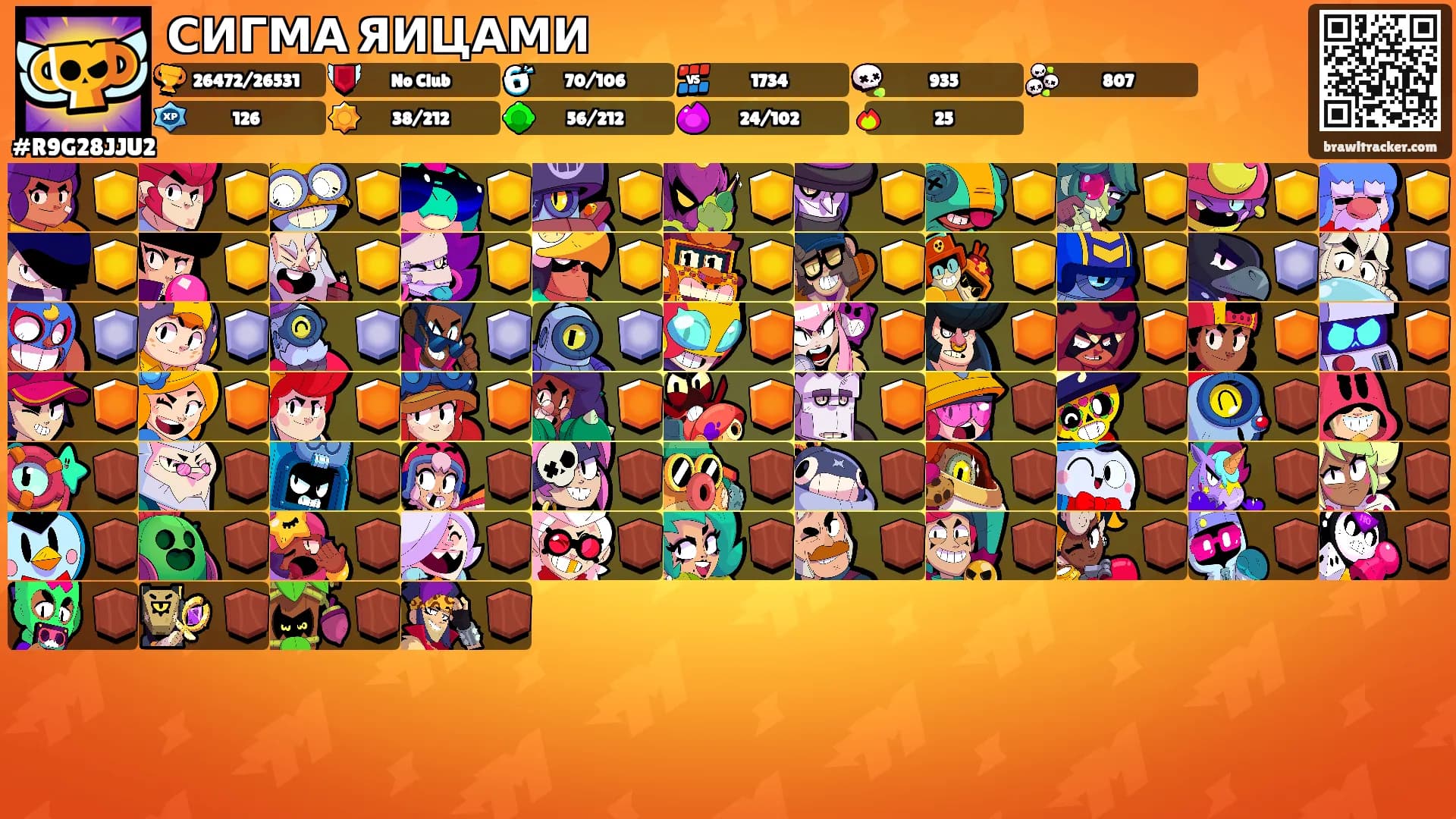 СИГМА ЯИЦАМИ's Ranks