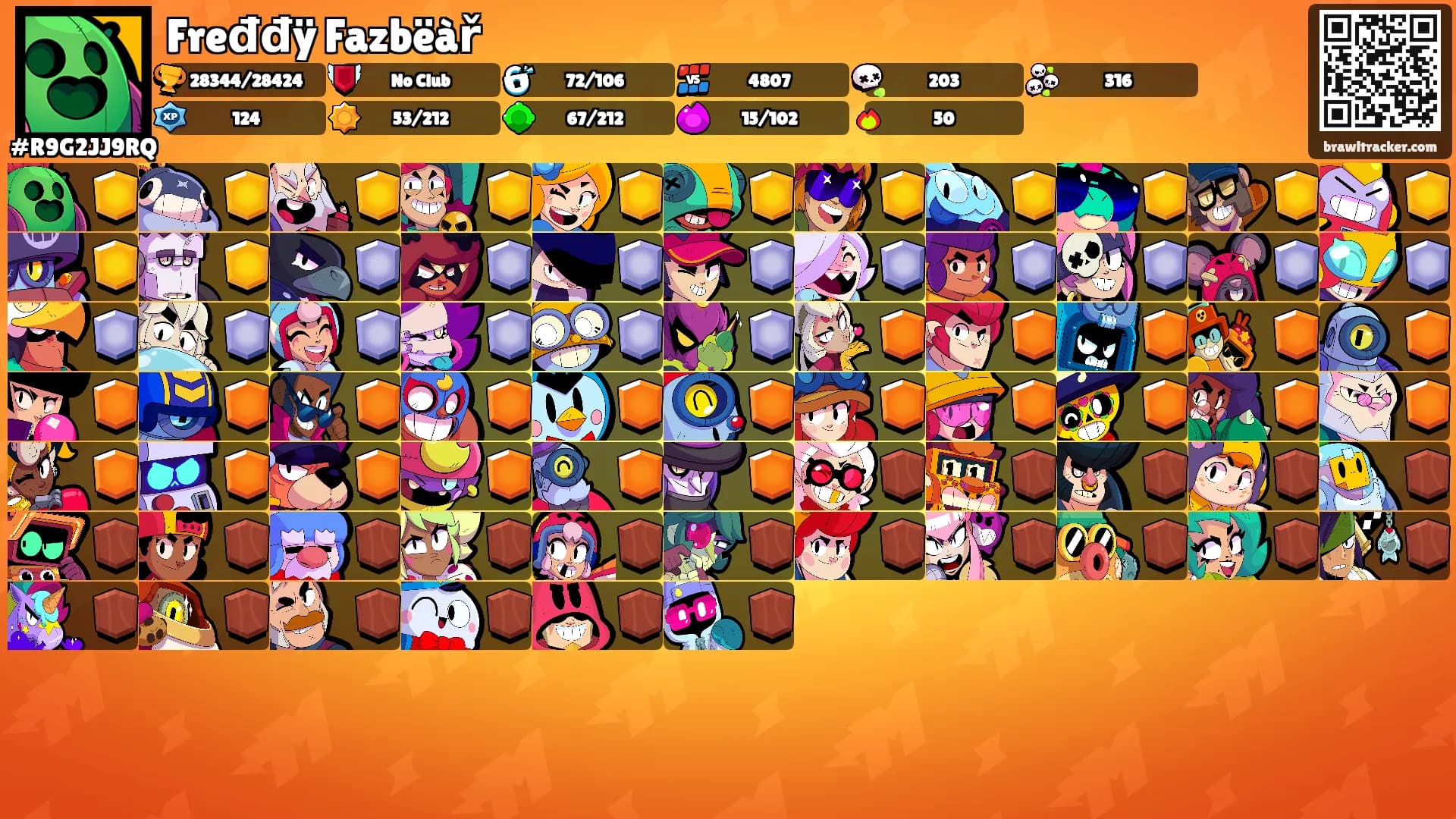 Fređđÿ Fazbëàř's Ranks