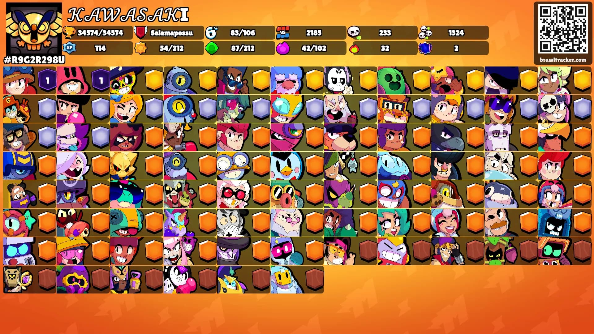 𝒦𝒜𝒲𝒜𝒮𝒜𝒦I's Ranks
