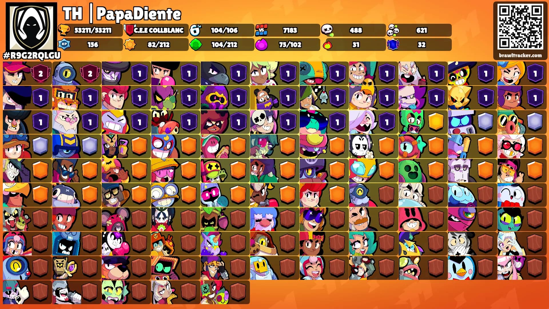 TH |PapaDiente's Ranks