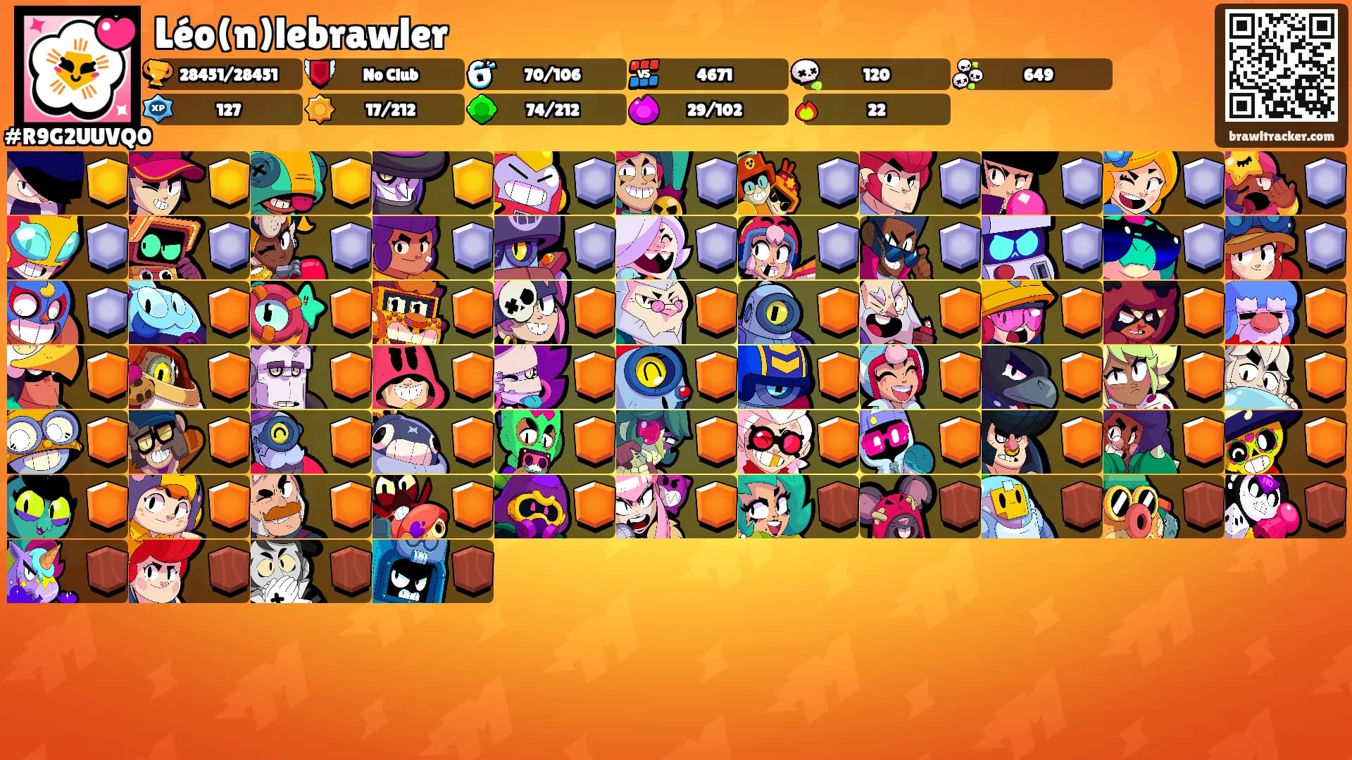 Léo(n)lebrawler's Ranks