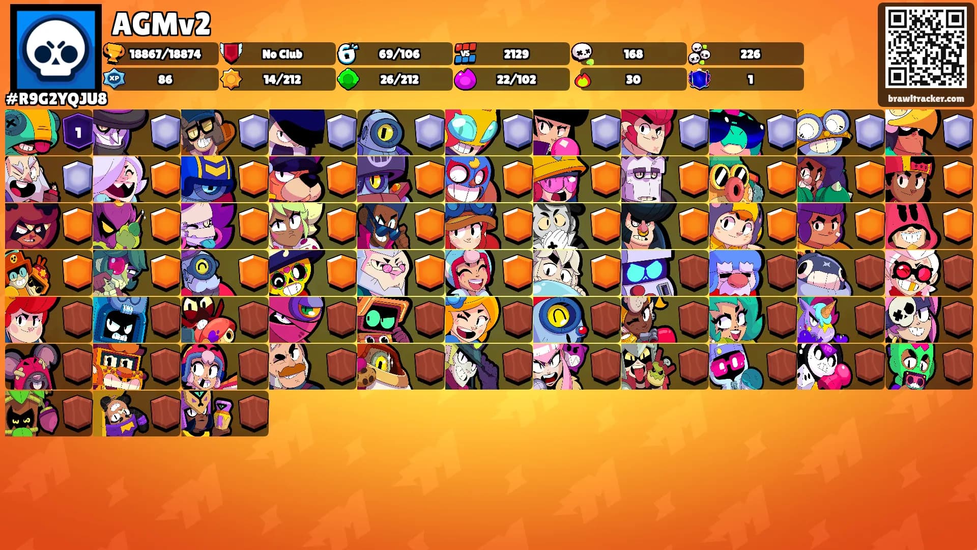 AGMv2's Ranks