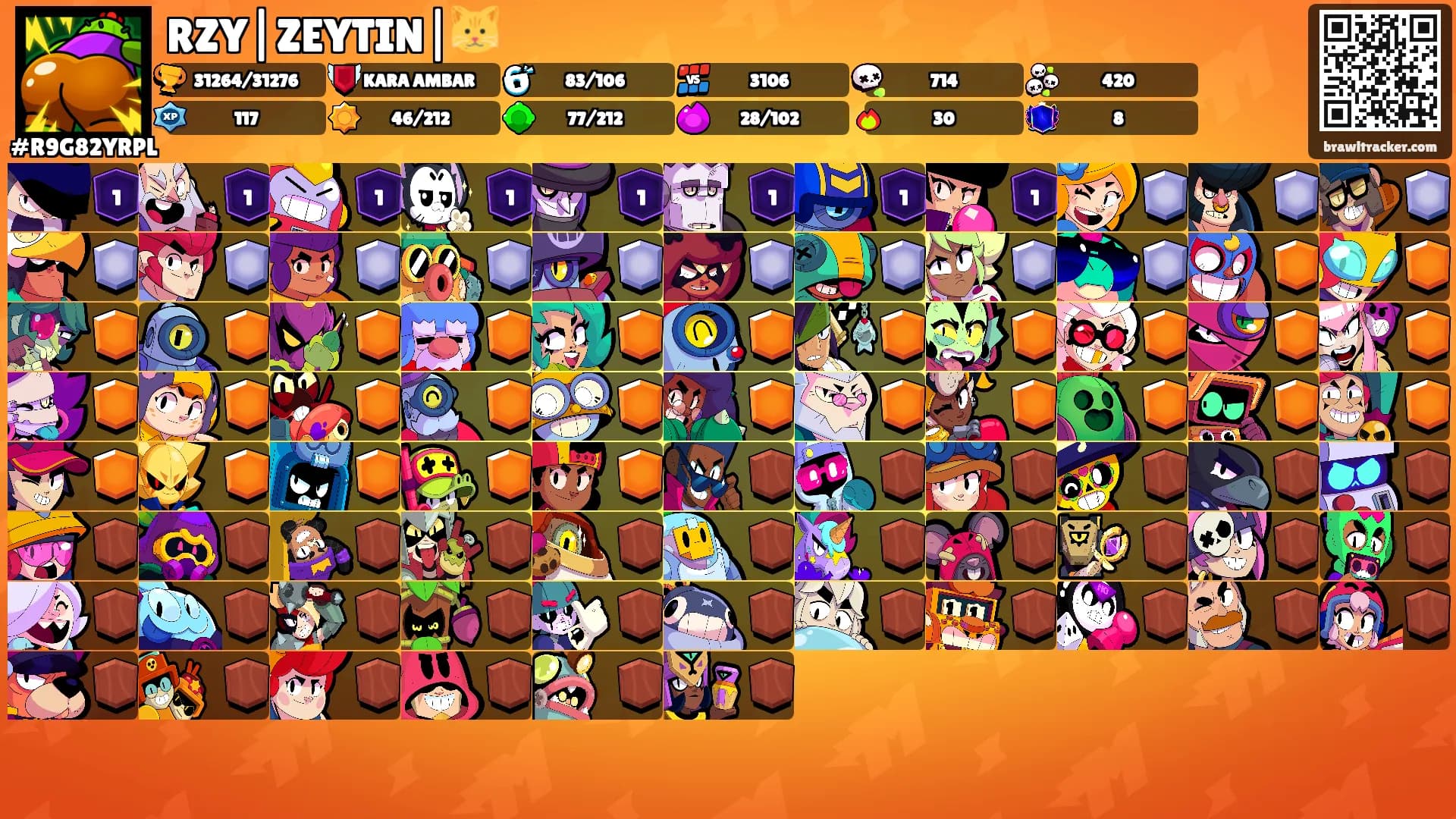 RZY|ZEYTIN|🐱's Ranks