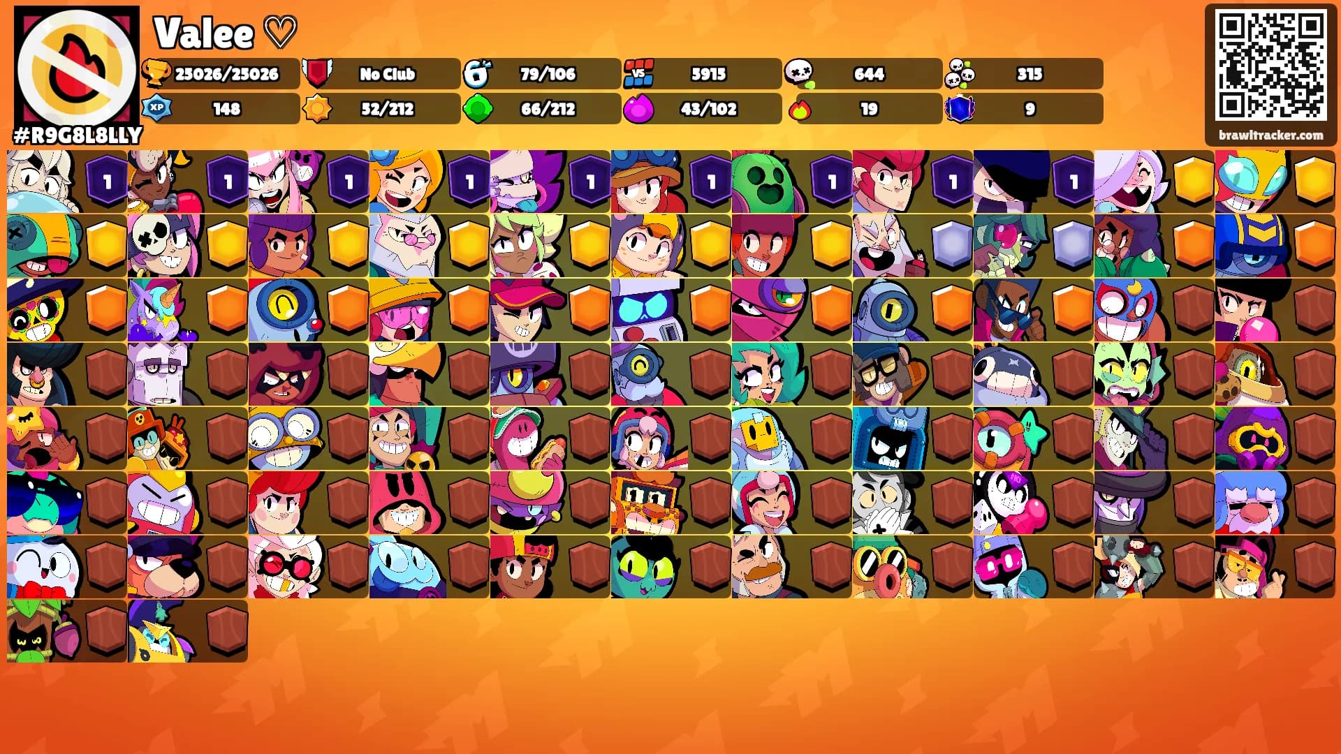 Valee ♡'s Ranks