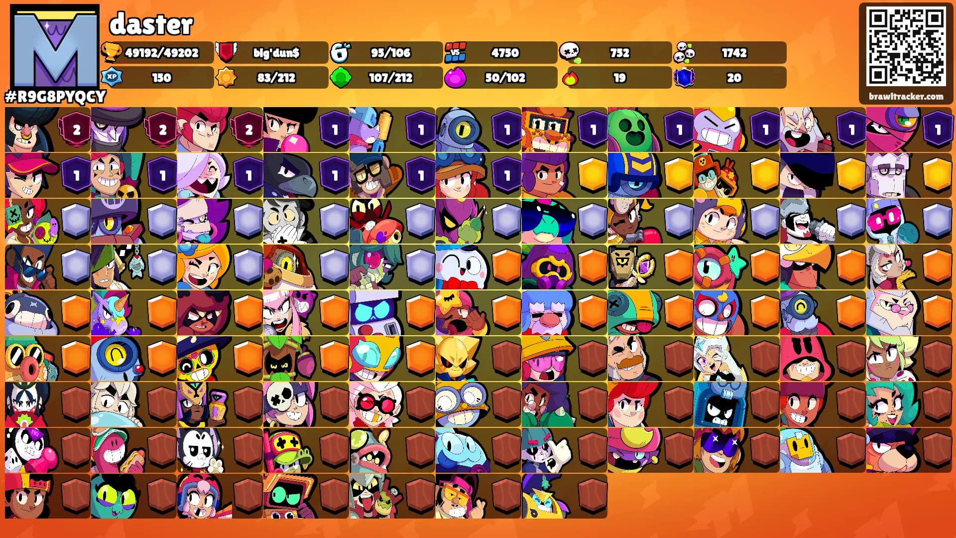 daster's Ranks