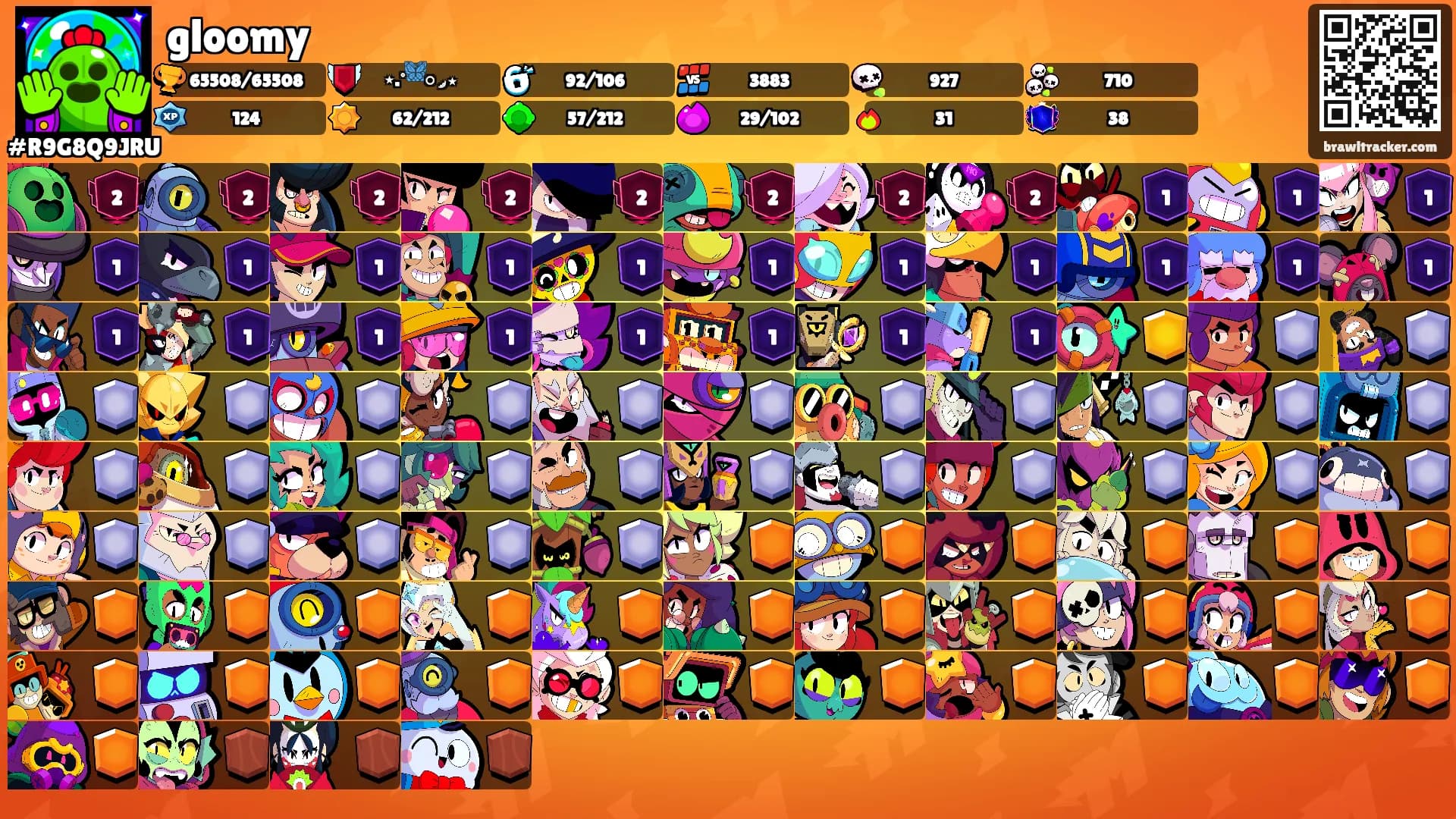gloomy's Ranks