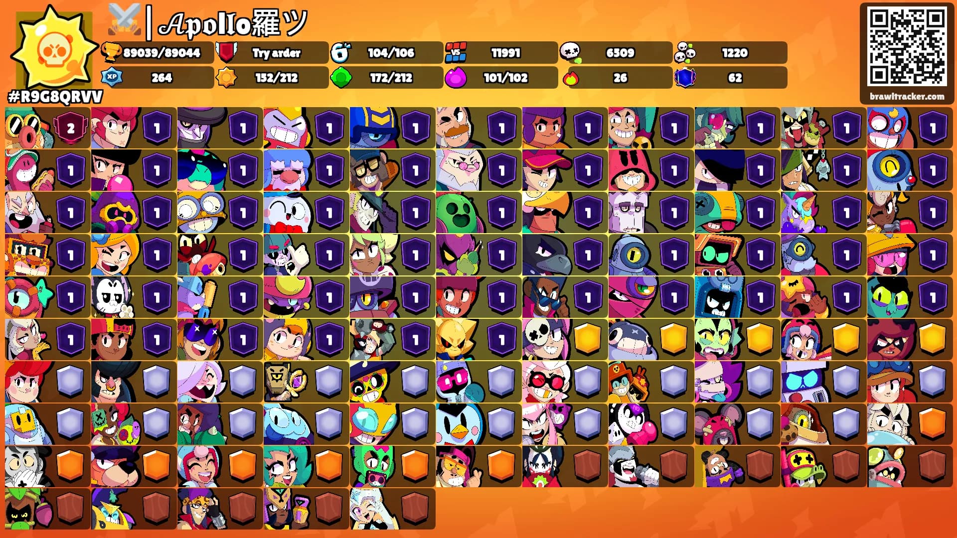 ⚔️|𝒜𝖕𝖔l𝖑o羅ツ's Ranks