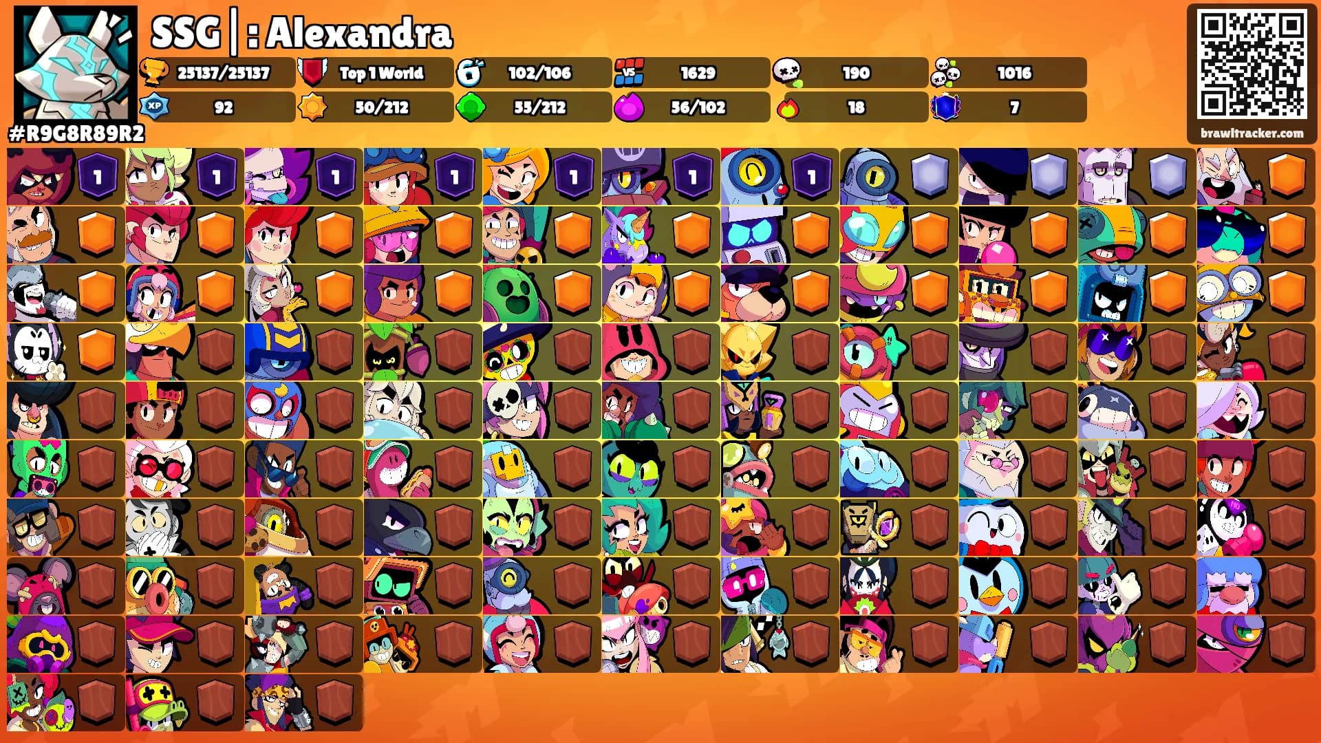 SSG|: Alexandra's Ranks