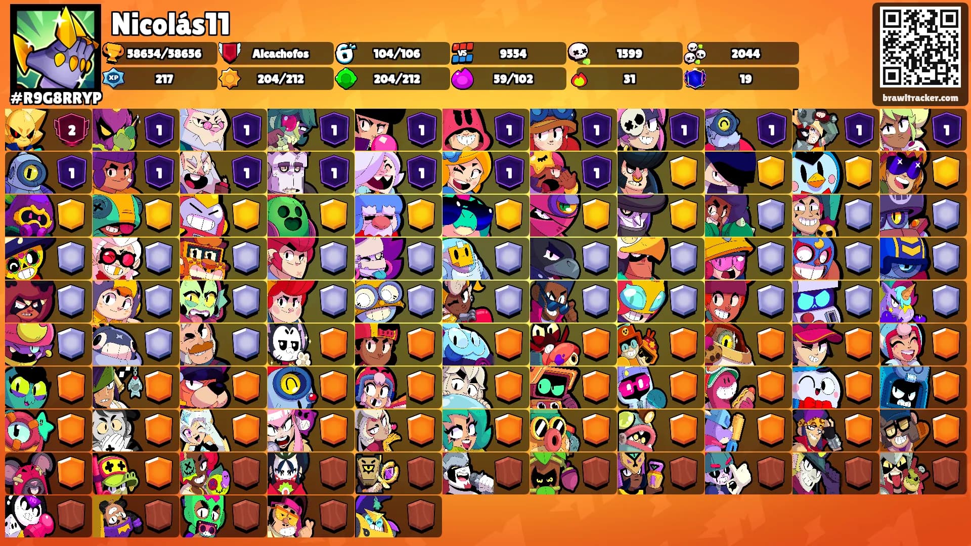 Nicolás11's Ranks