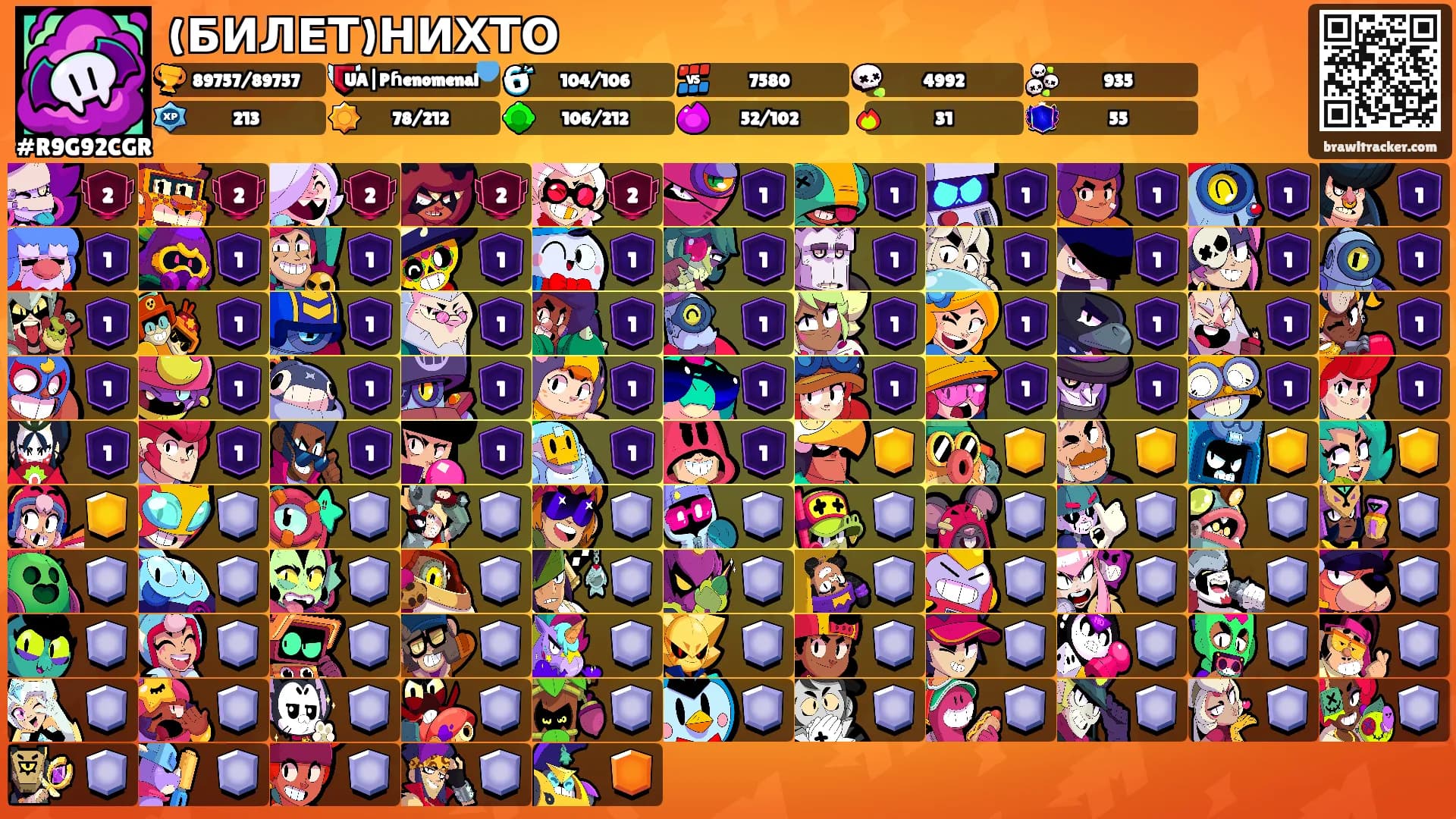 (БИЛЕТ)НИХТО's Ranks