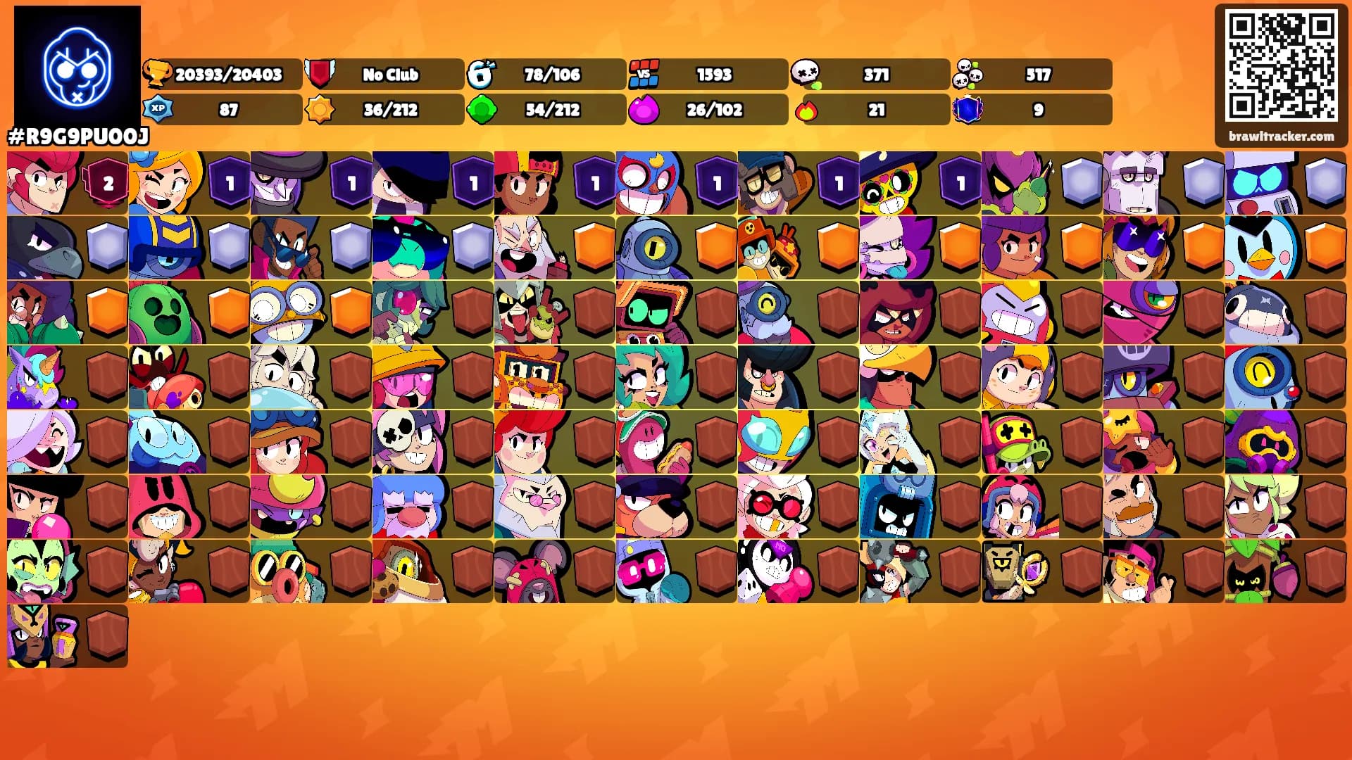 ⠀⠀⠀⠀⠀⠀⠀⠀⠀⠀'s Ranks