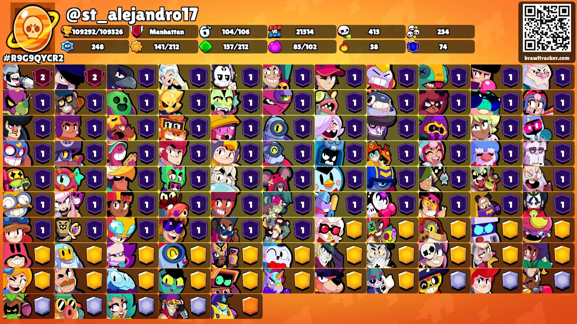 @st_alejandro17's Ranks