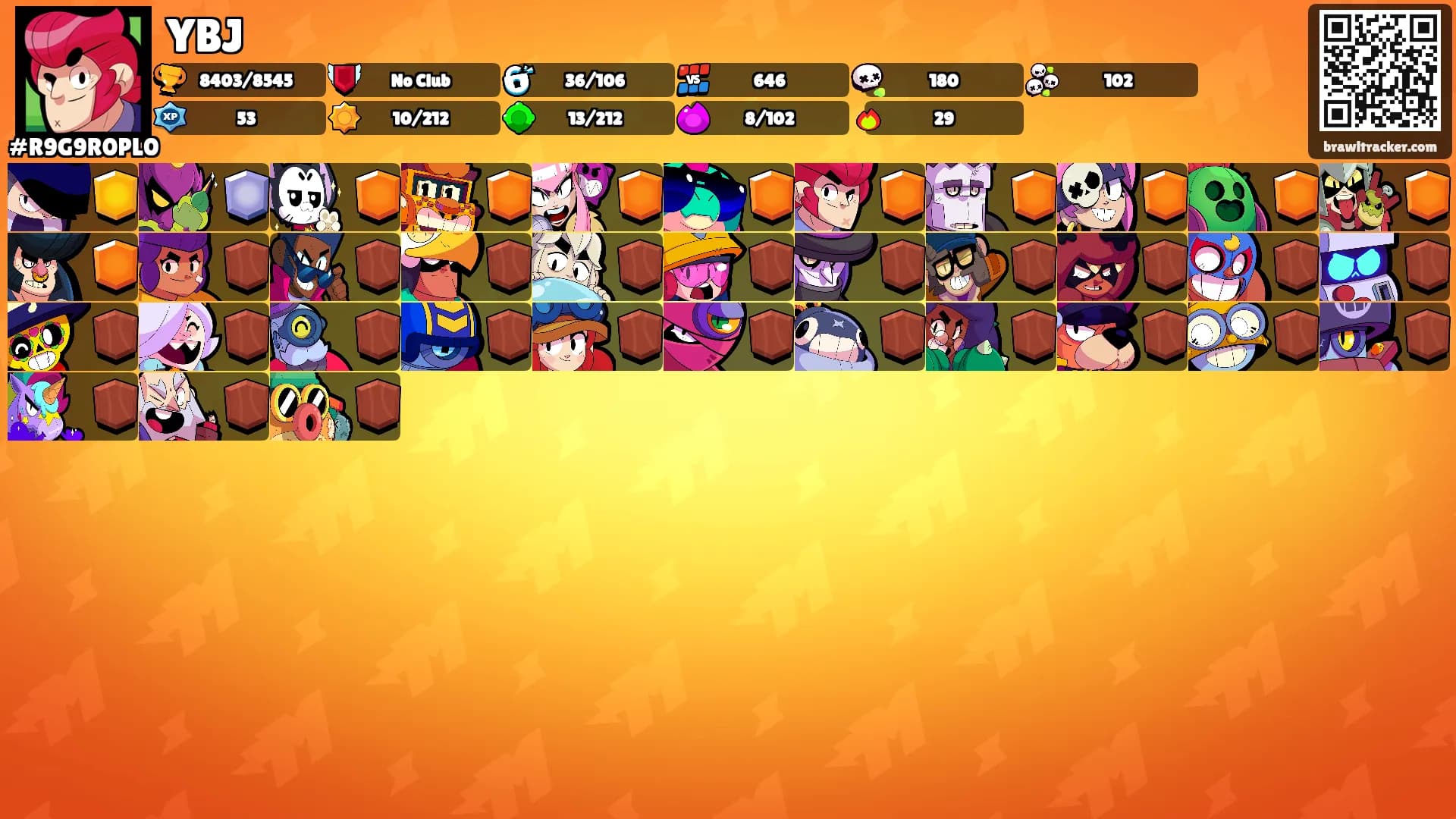 YBJ's Ranks