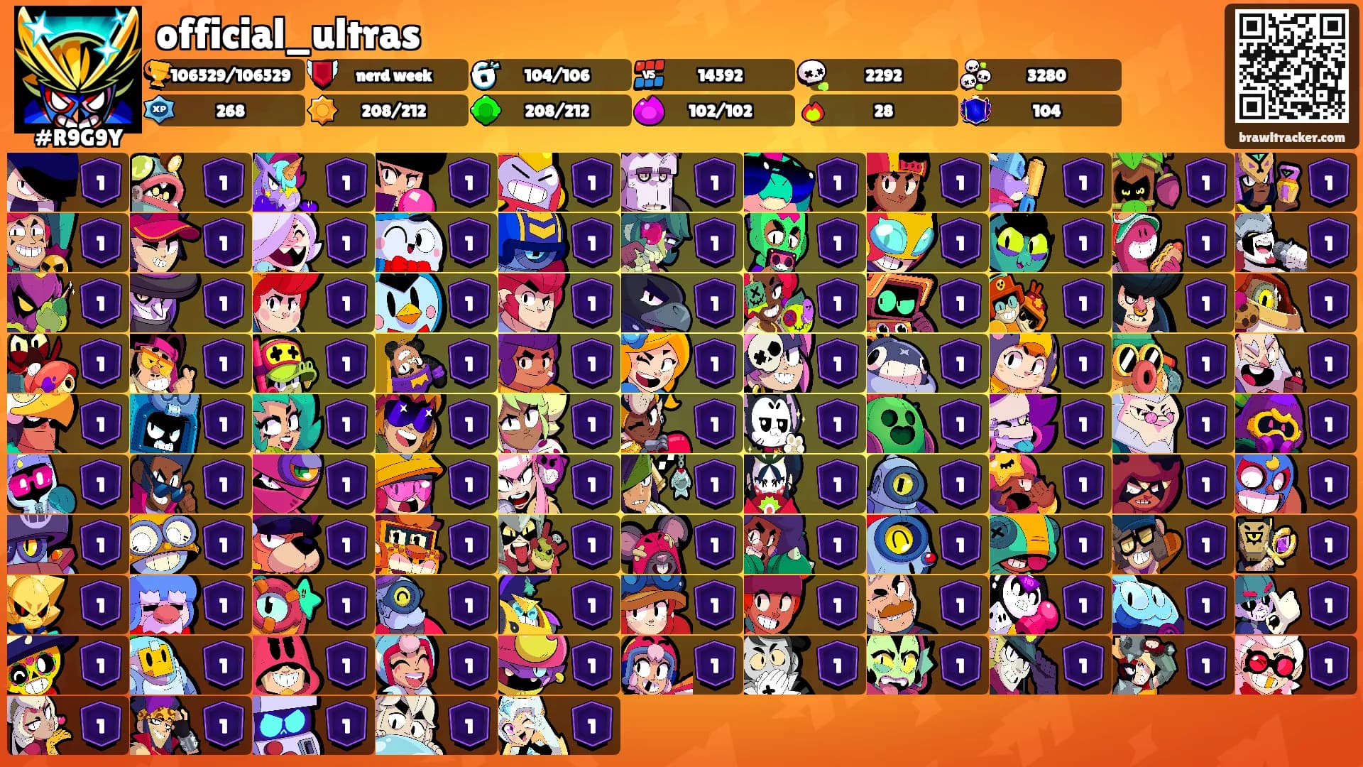 official_ultras's Ranks