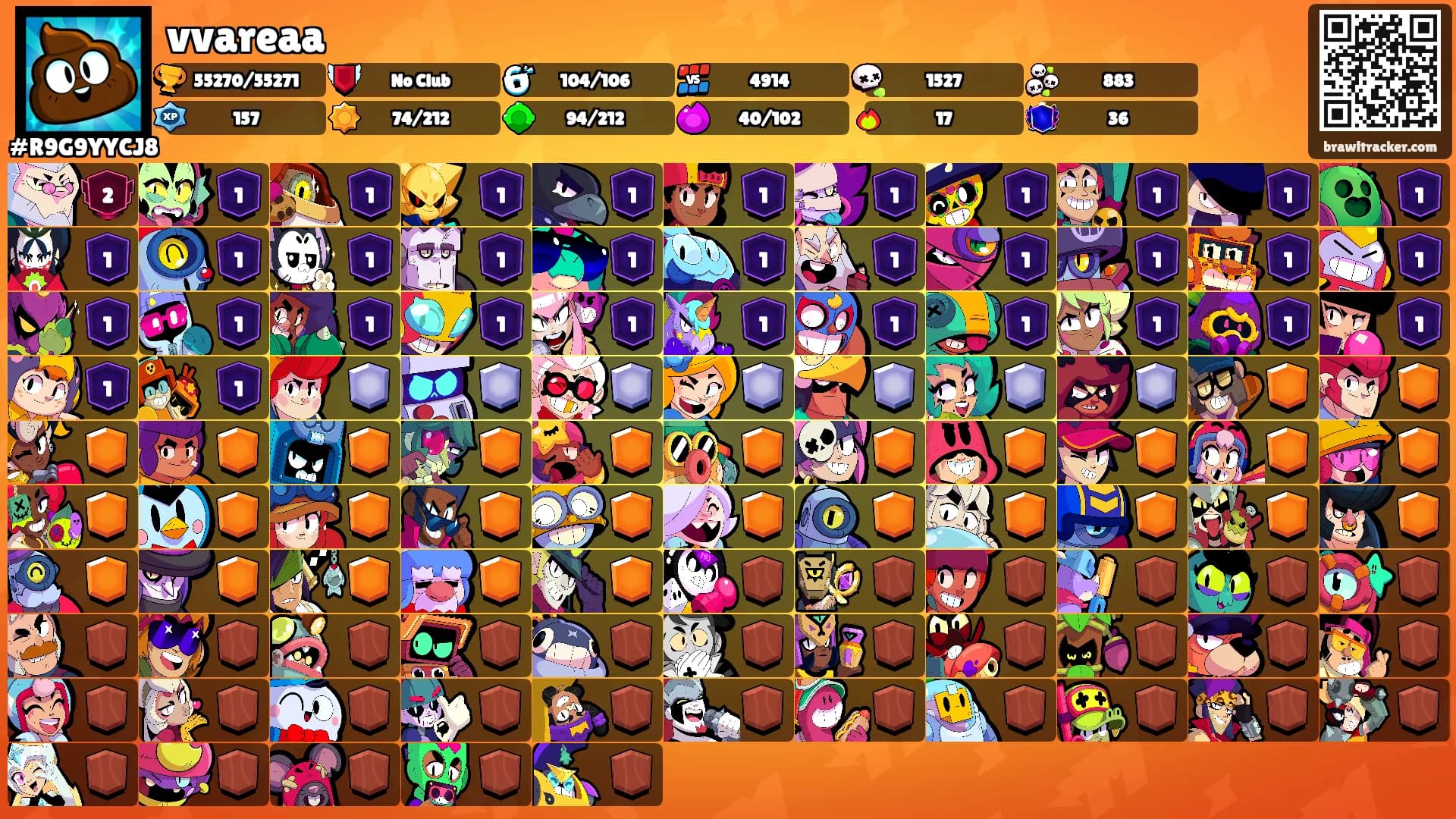 vvareaa's Ranks