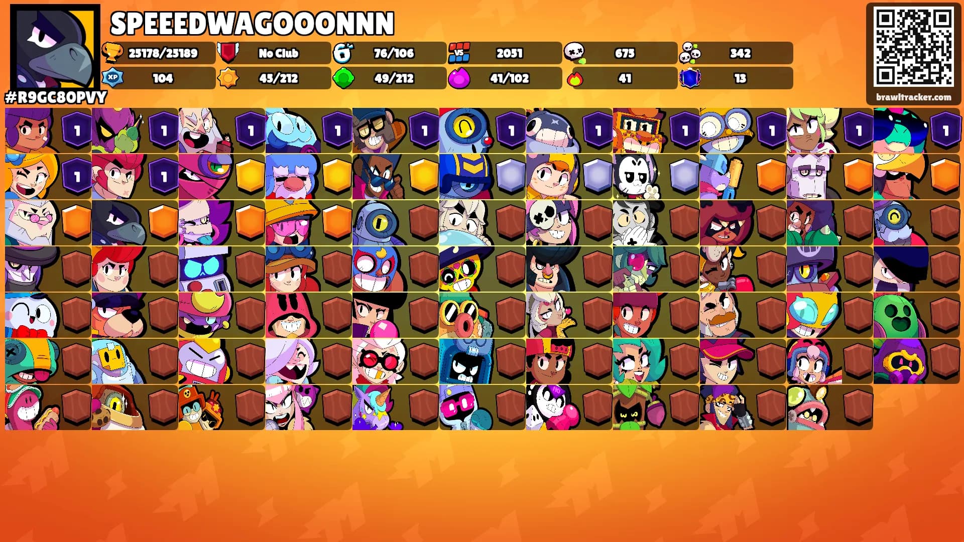 SPEEEDWAGOOONNN's Ranks
