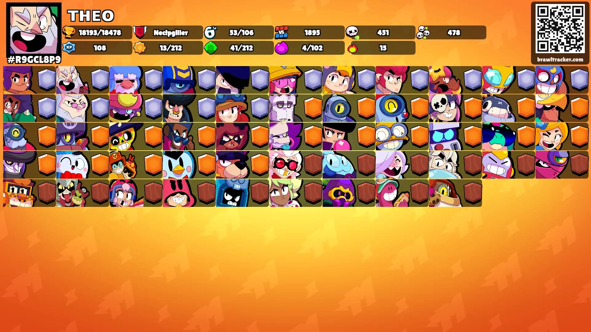 ᴛʜᴇᴏ's Ranks
