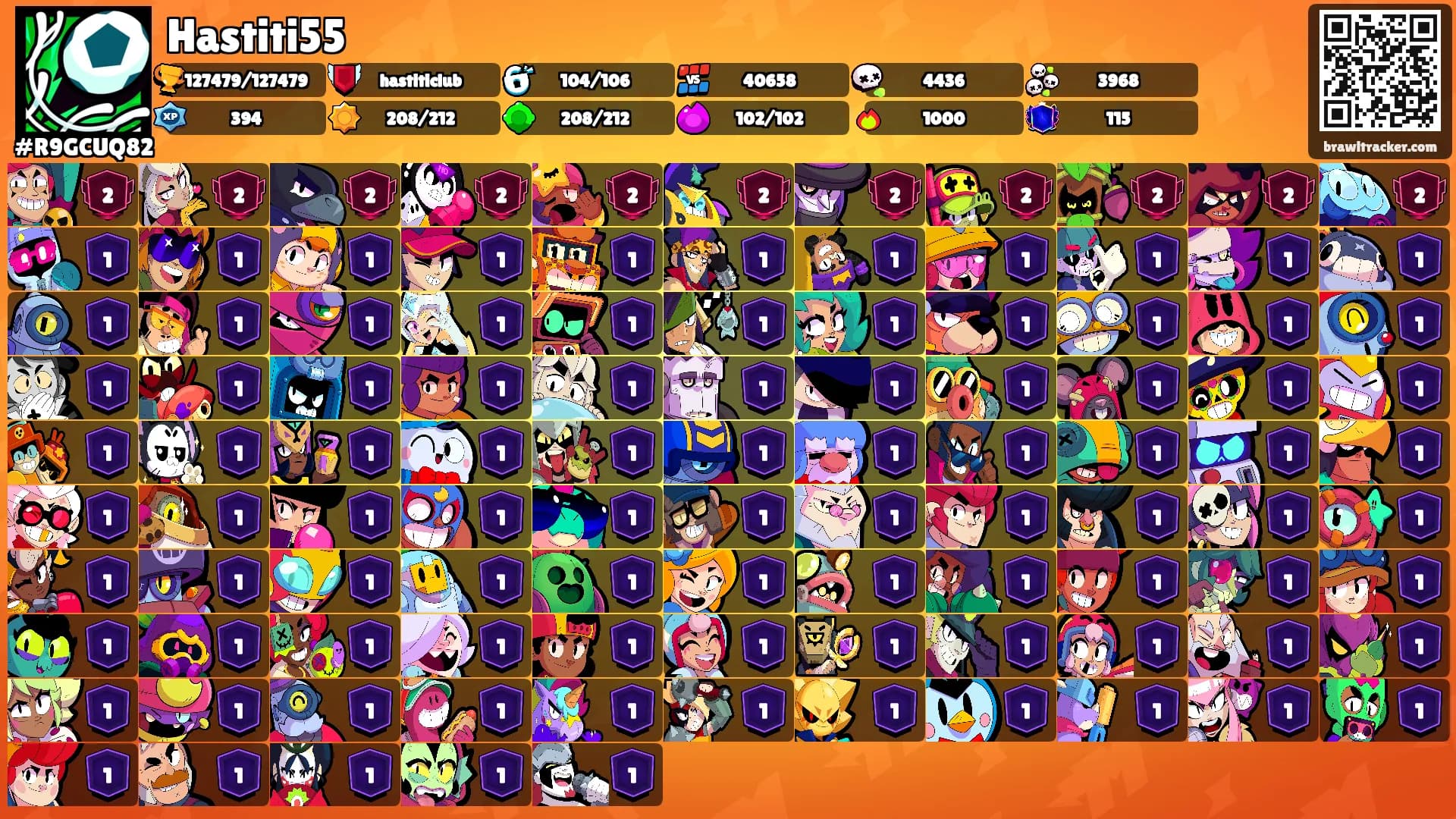 Hastiti55's Ranks