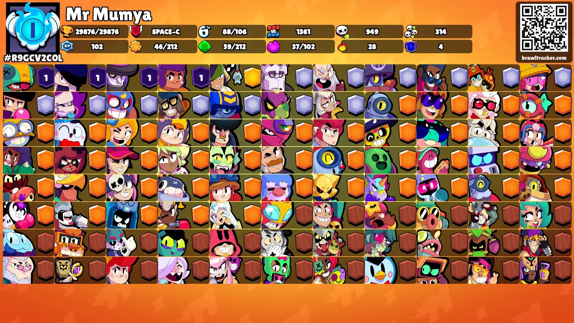 Mr Mumya's Ranks