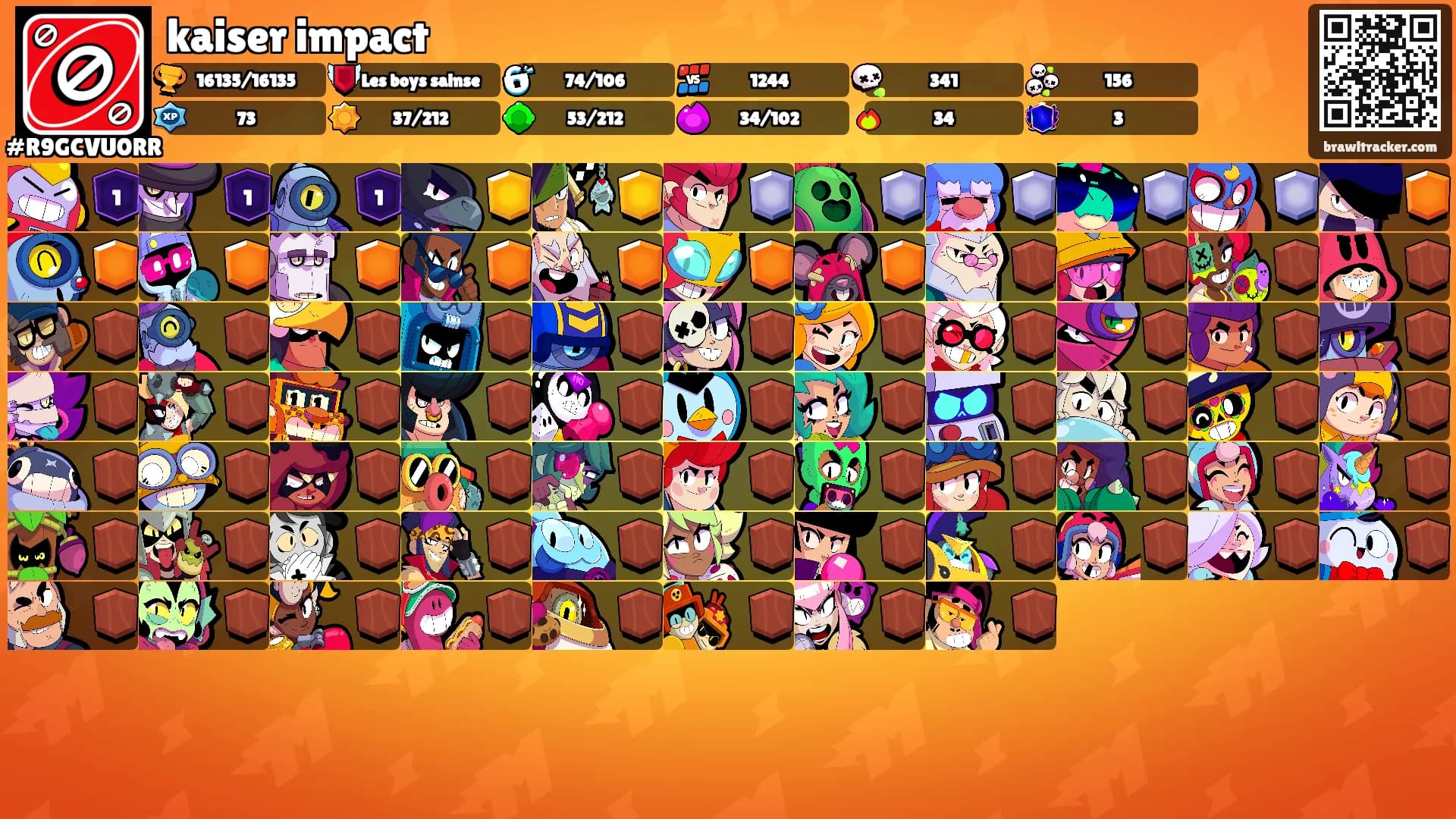kaiser impact's Ranks