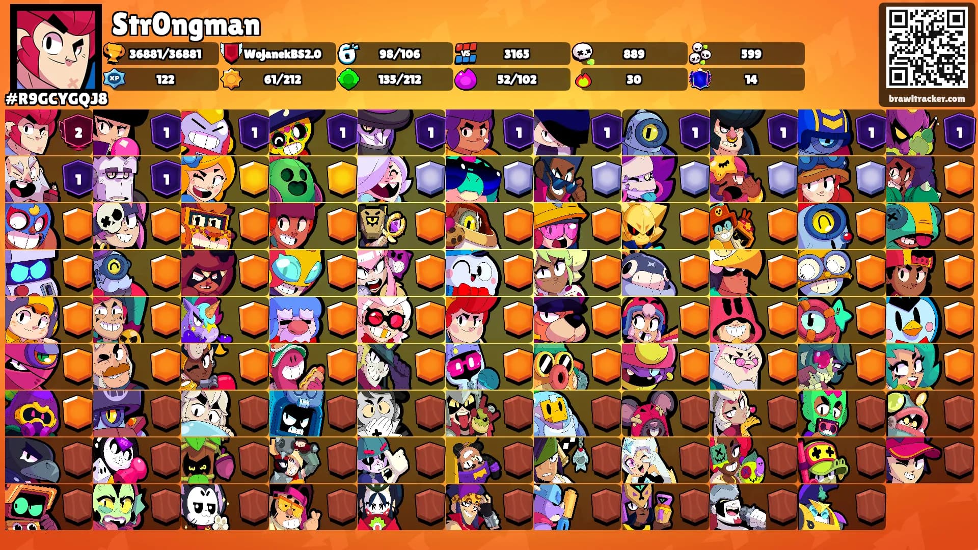 Str0ngman's Ranks