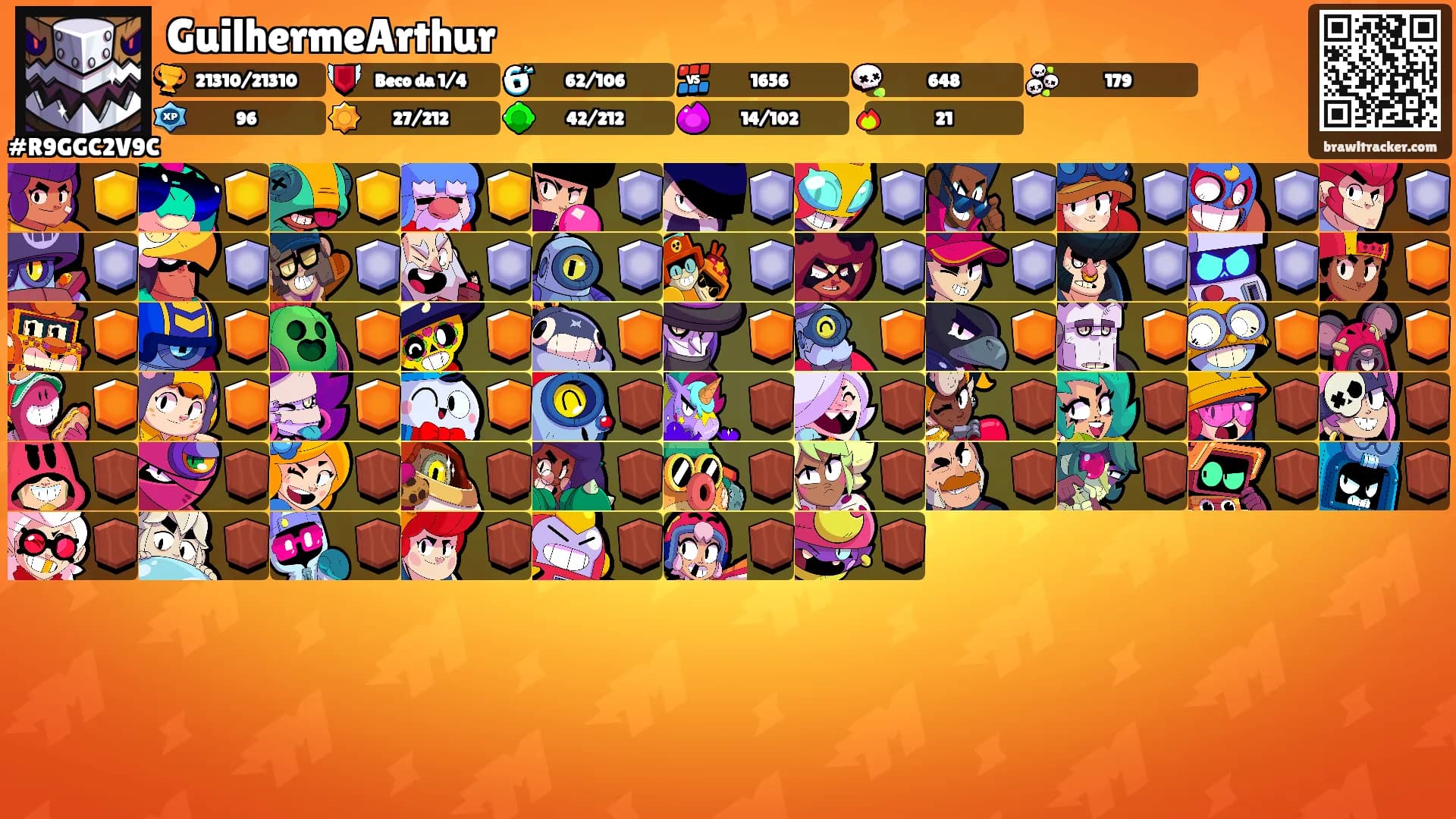 GuilhermeArthur's Ranks