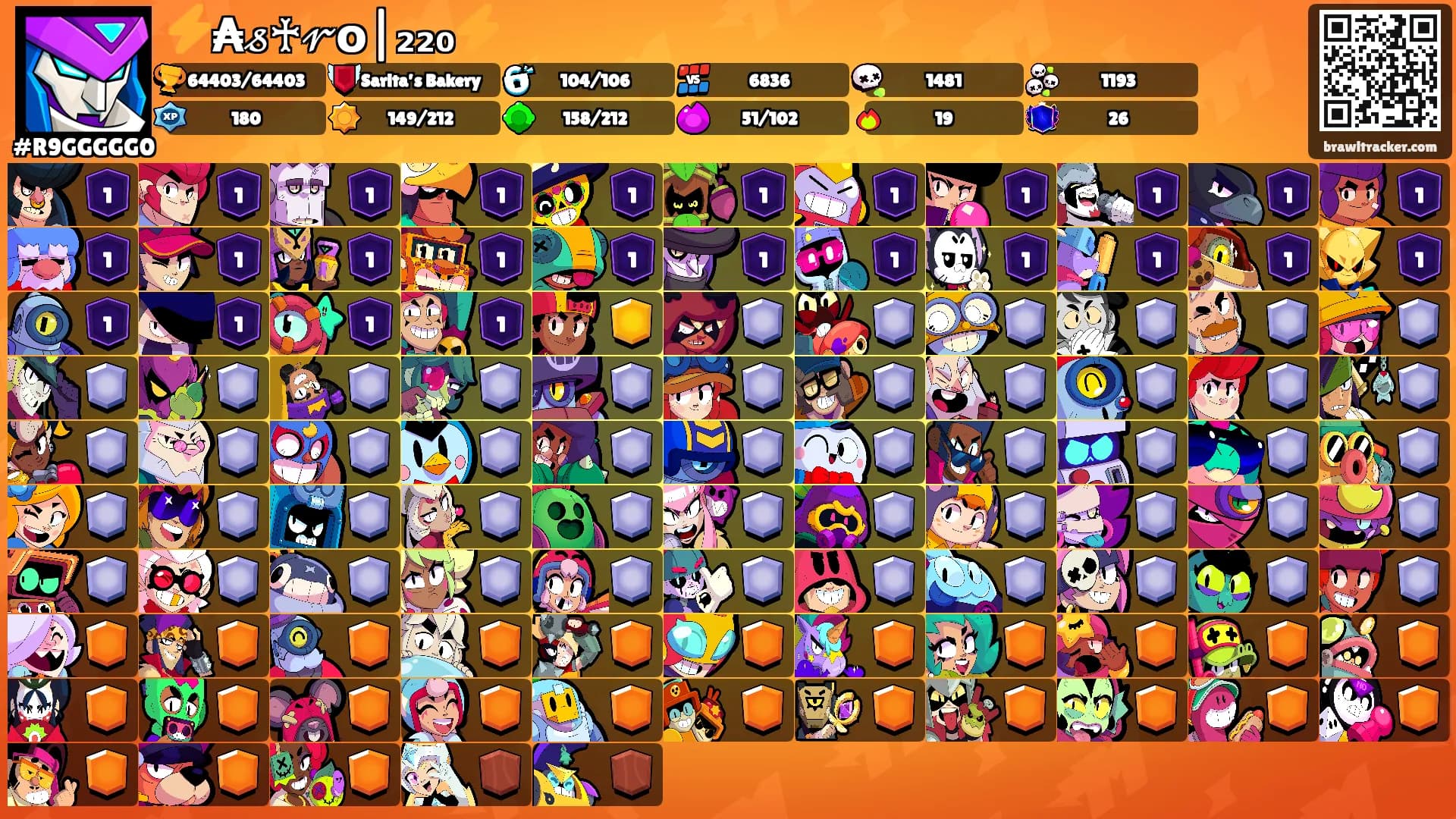 ⚡₳𝓈♰𝓇о|₂₂₀⚡'s Ranks