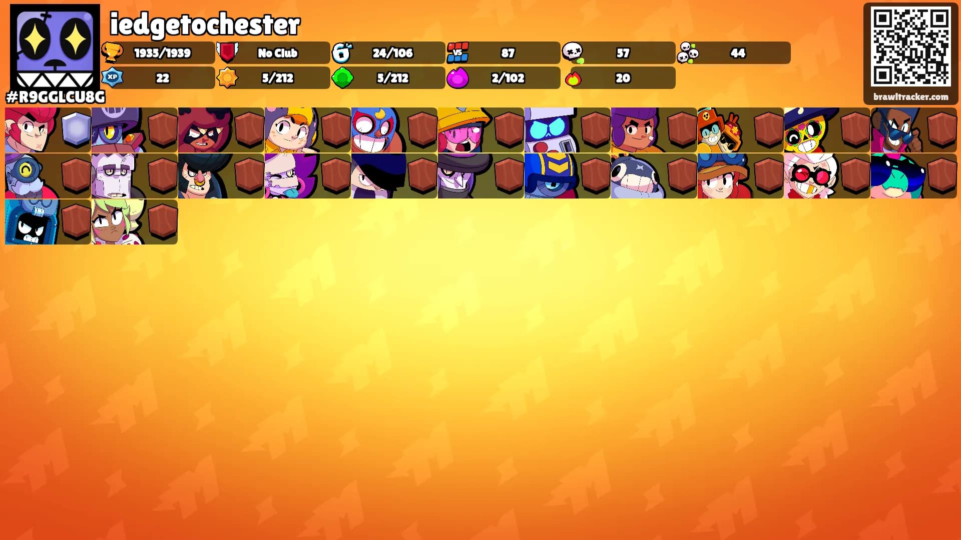 iedgetochester's Ranks