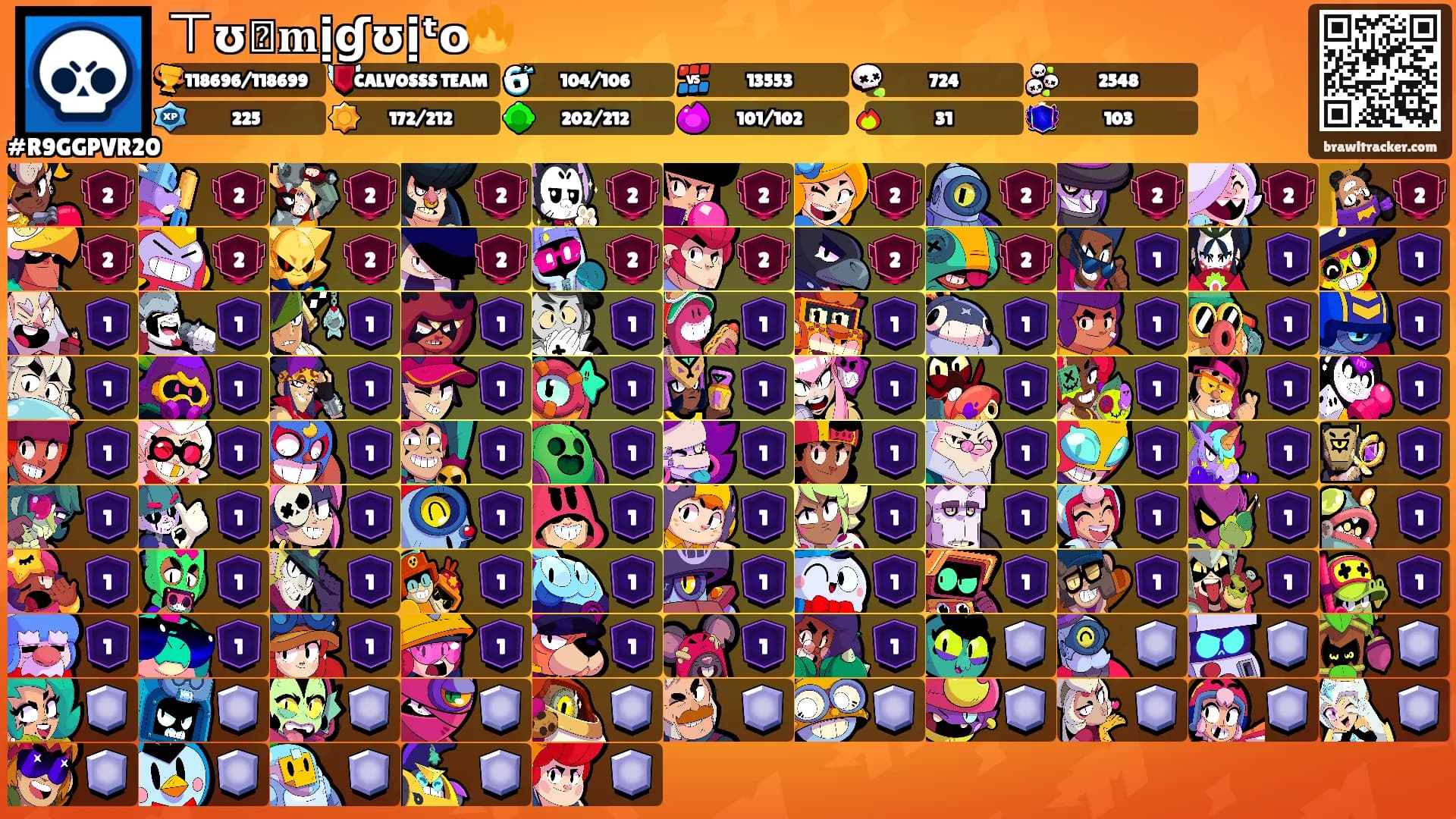 丅ʊᏗ𝐦ịɠʊịᵗօ🔥's Ranks