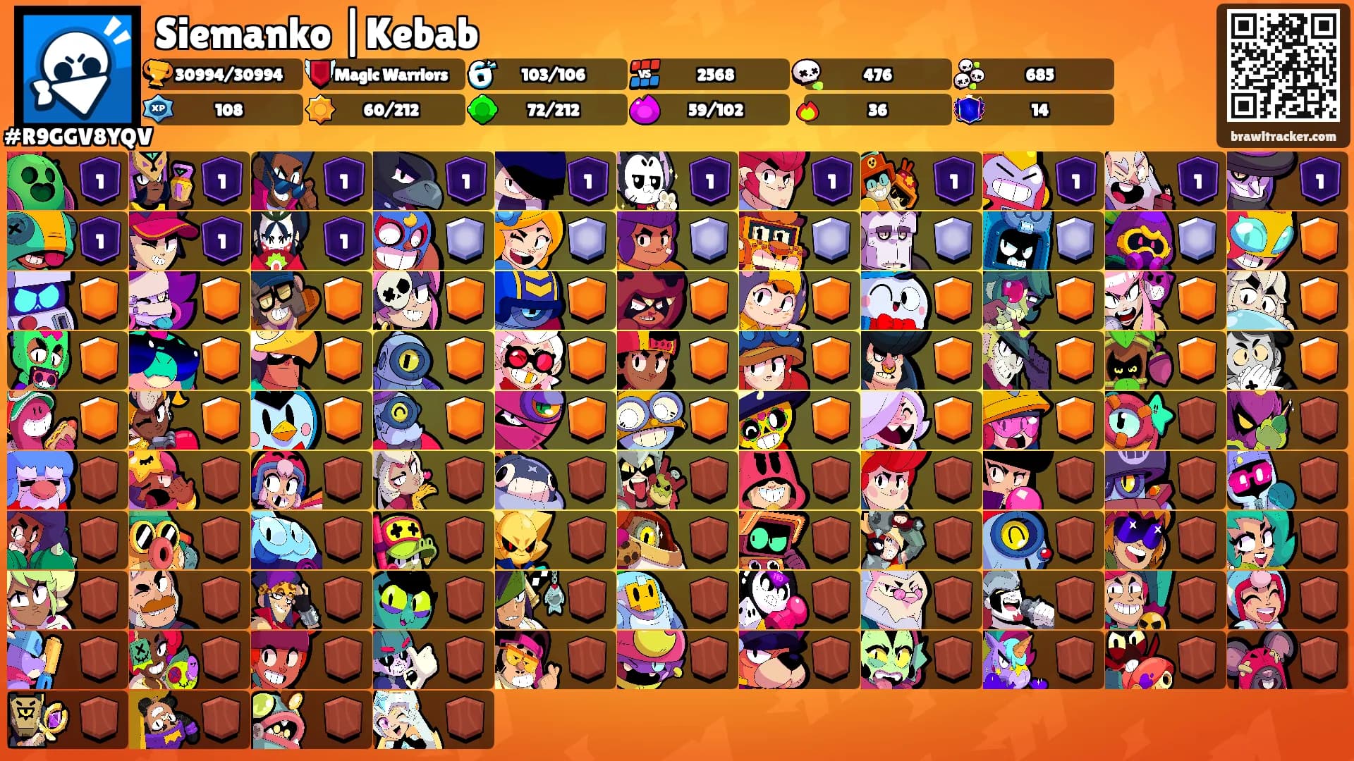 Siemanko |Kebab's Ranks
