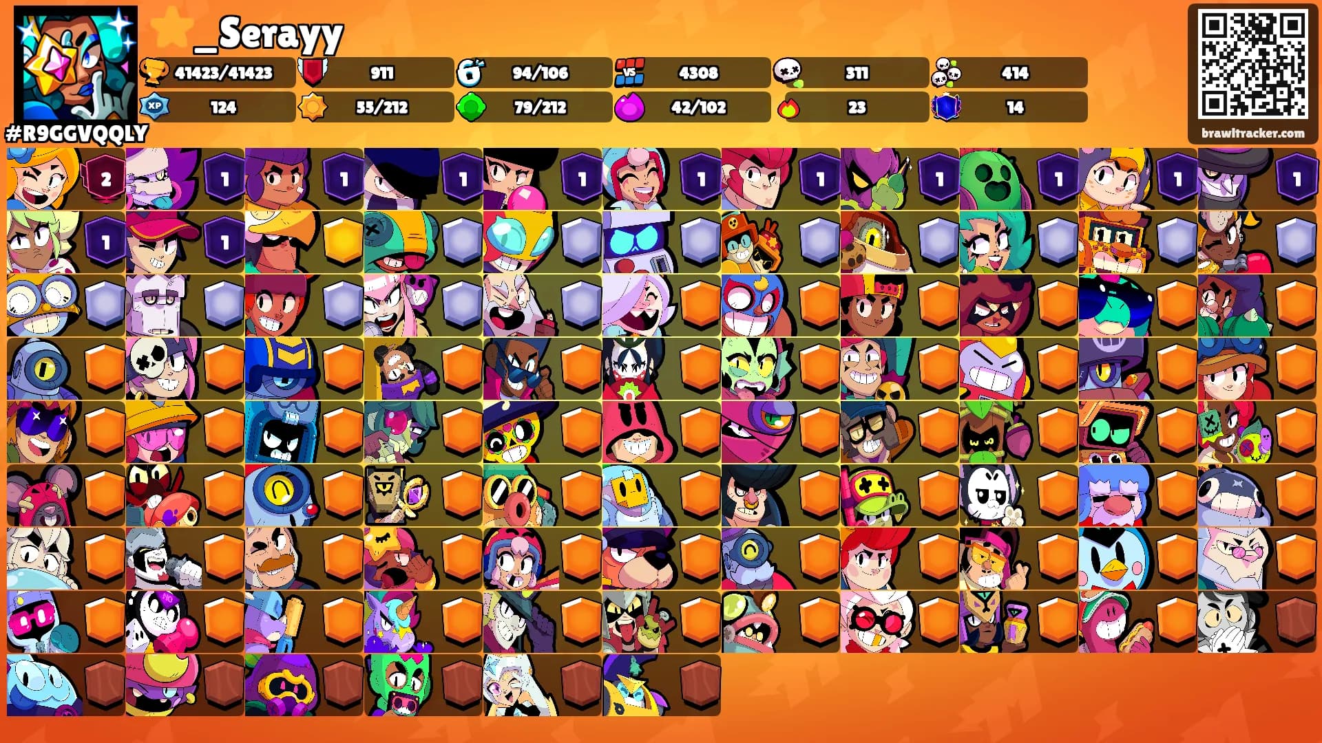 ⭐️_Serayy's Ranks