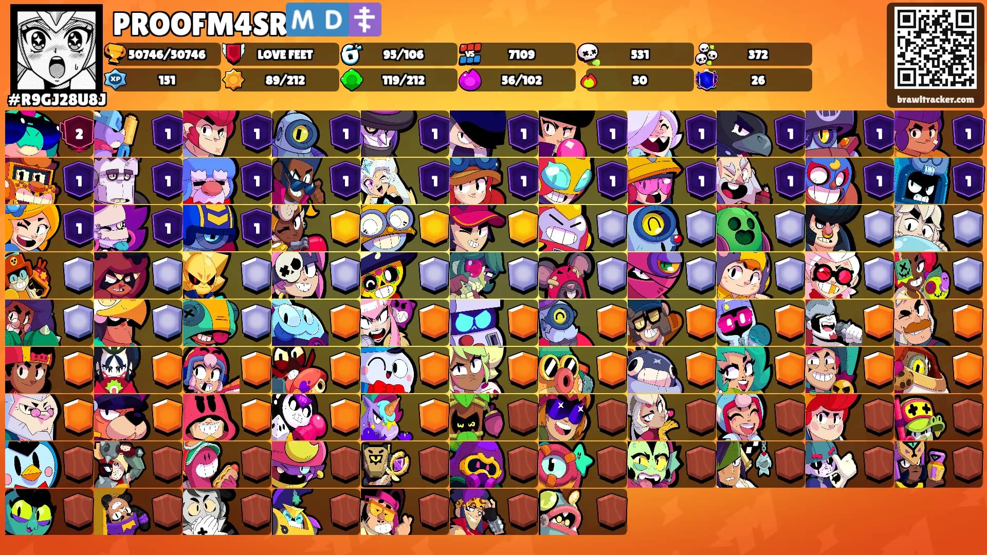 PROOFM4SR🇲🇩☦️'s Ranks