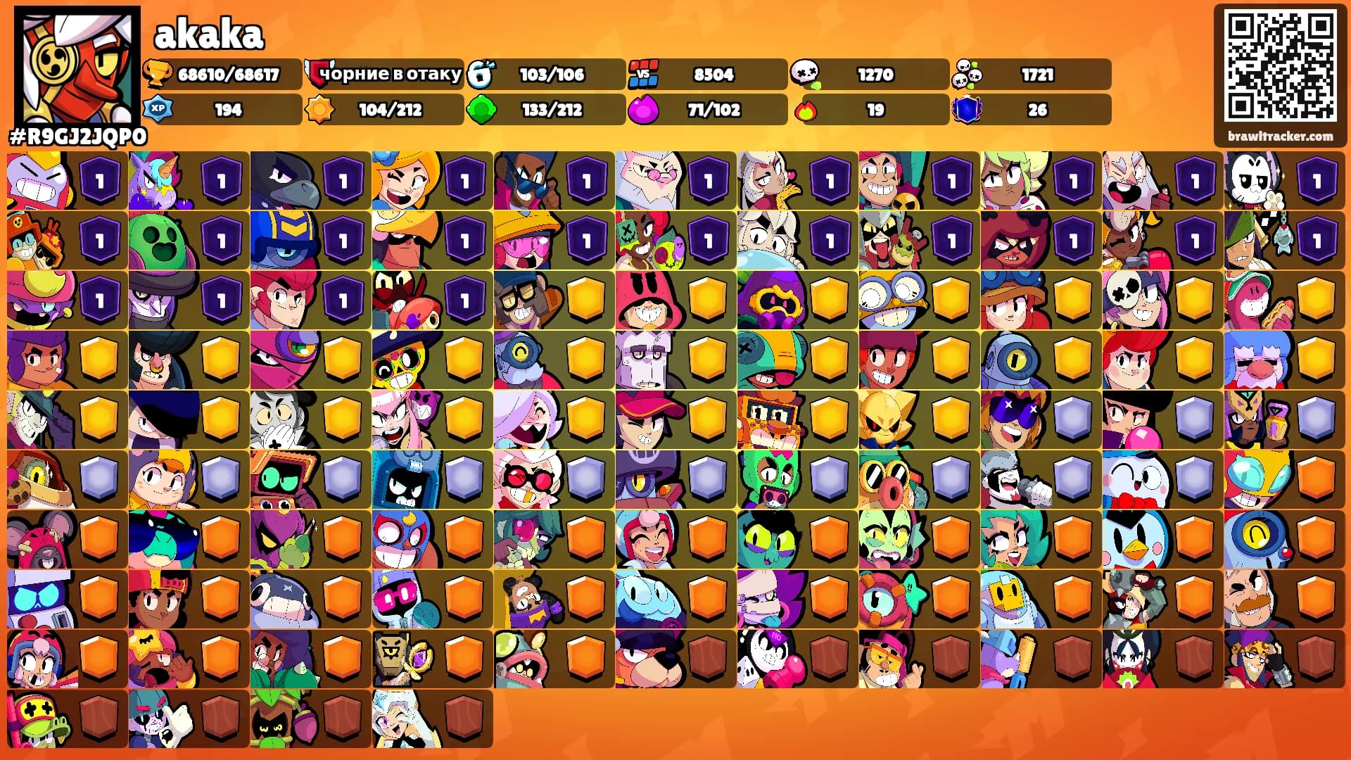 akaka's Ranks