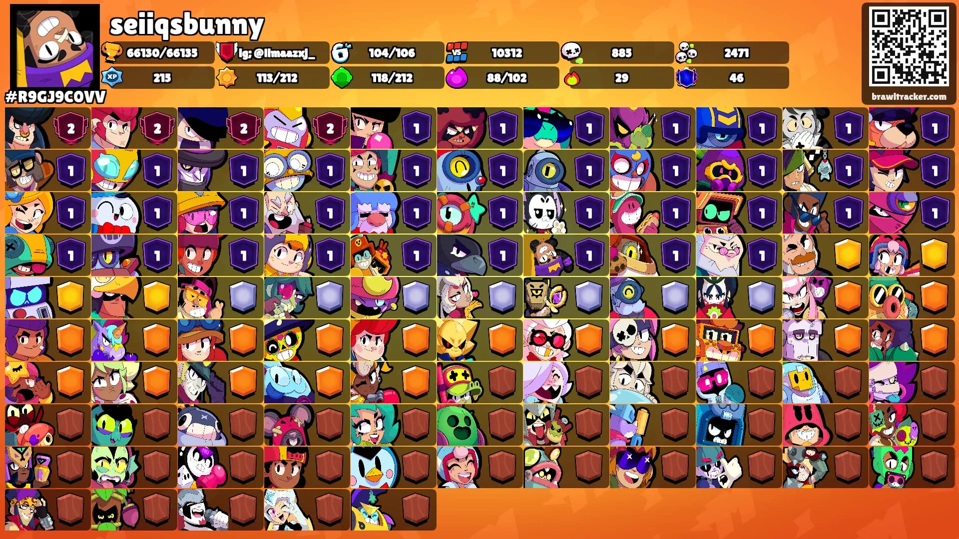 seiiqsbunny's Ranks
