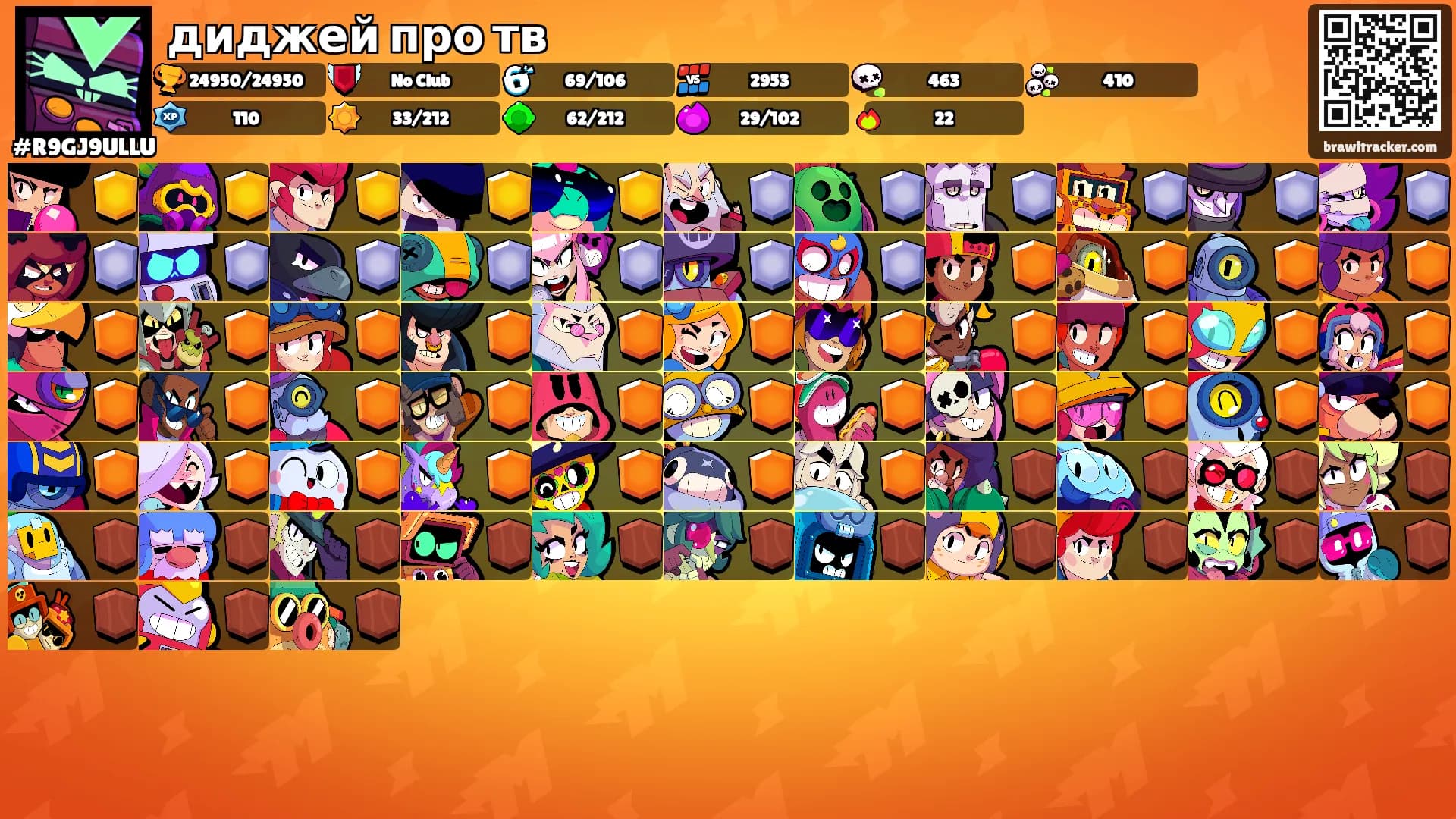 диджей про тв's Ranks
