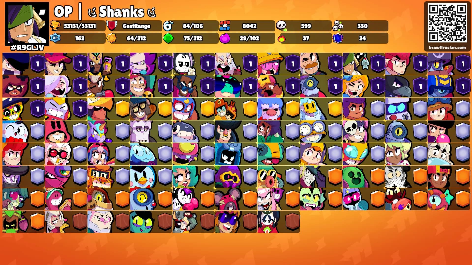 OP | હ Shanks હ's Ranks