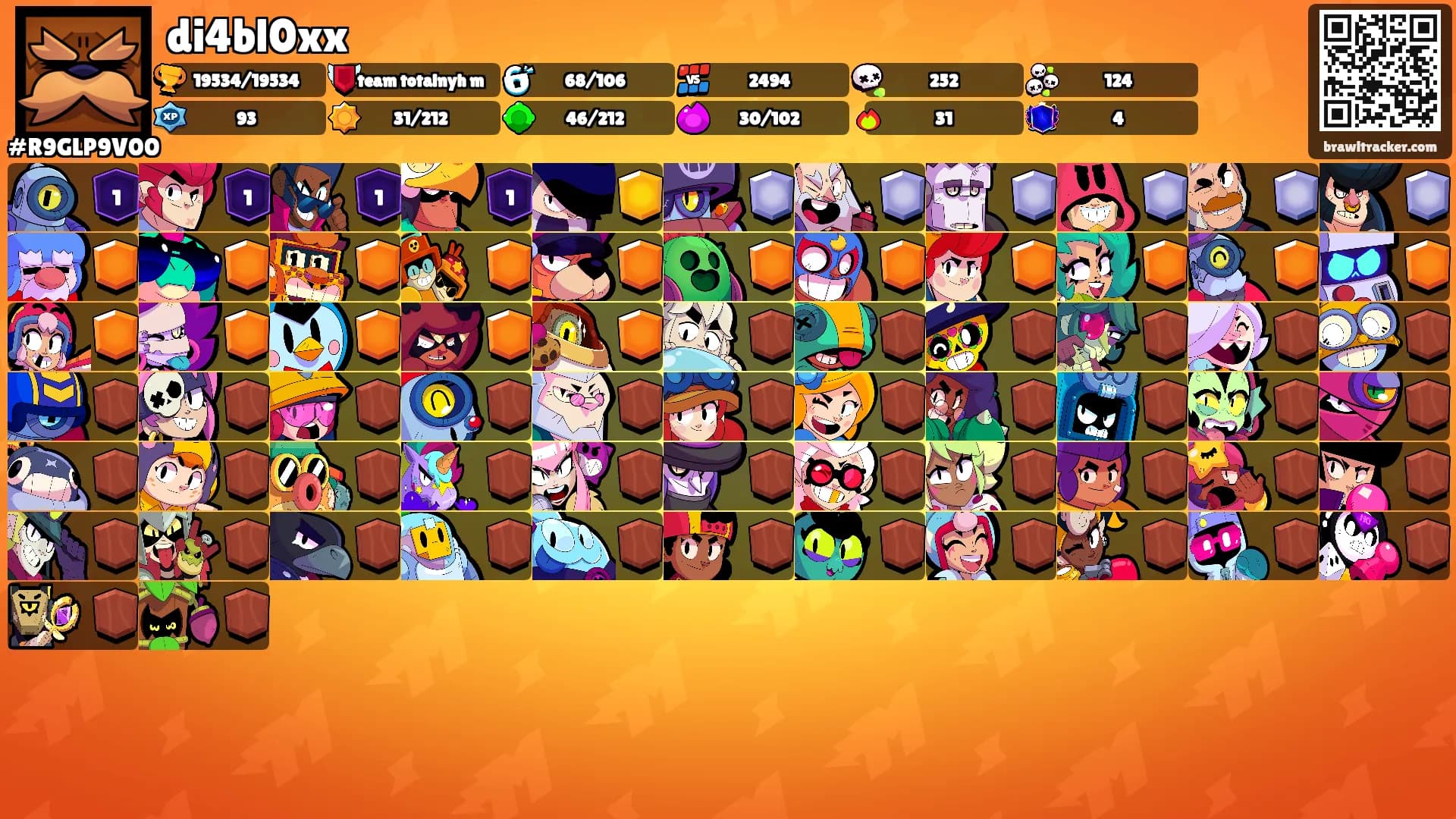 di4bl0xx's Ranks