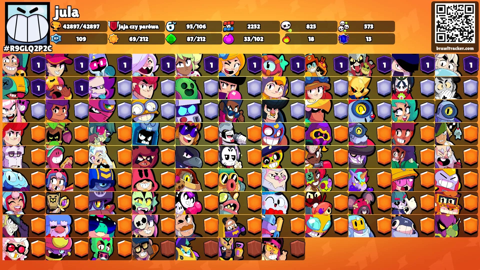 jula's Ranks