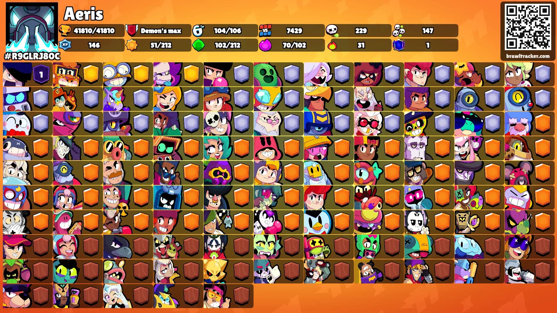 Aeris's Ranks