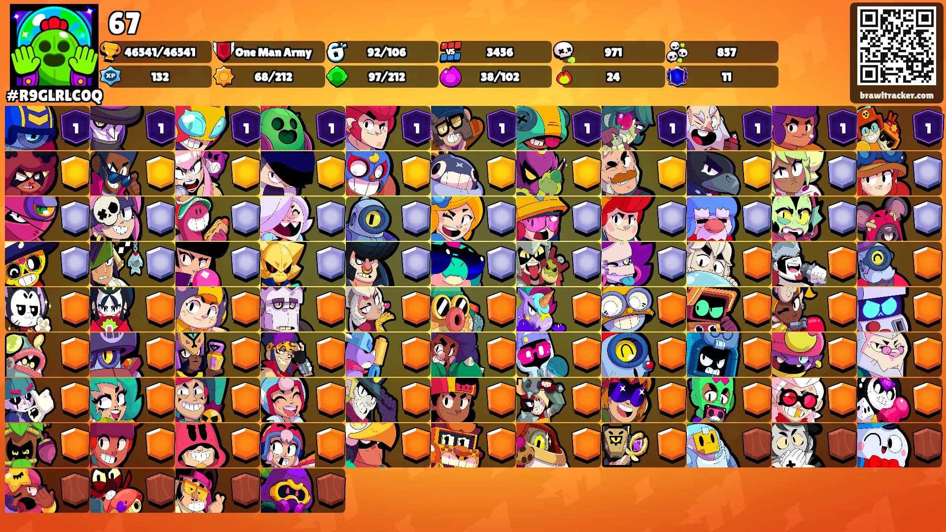 67's Ranks